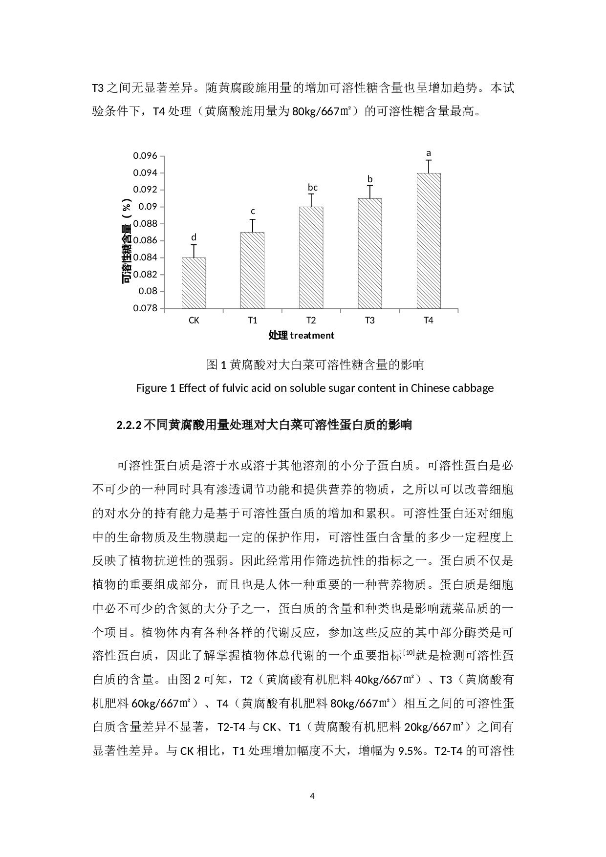 黄腐酸有机肥对大白菜产量和品质的影响-6831字.docx 第8页
