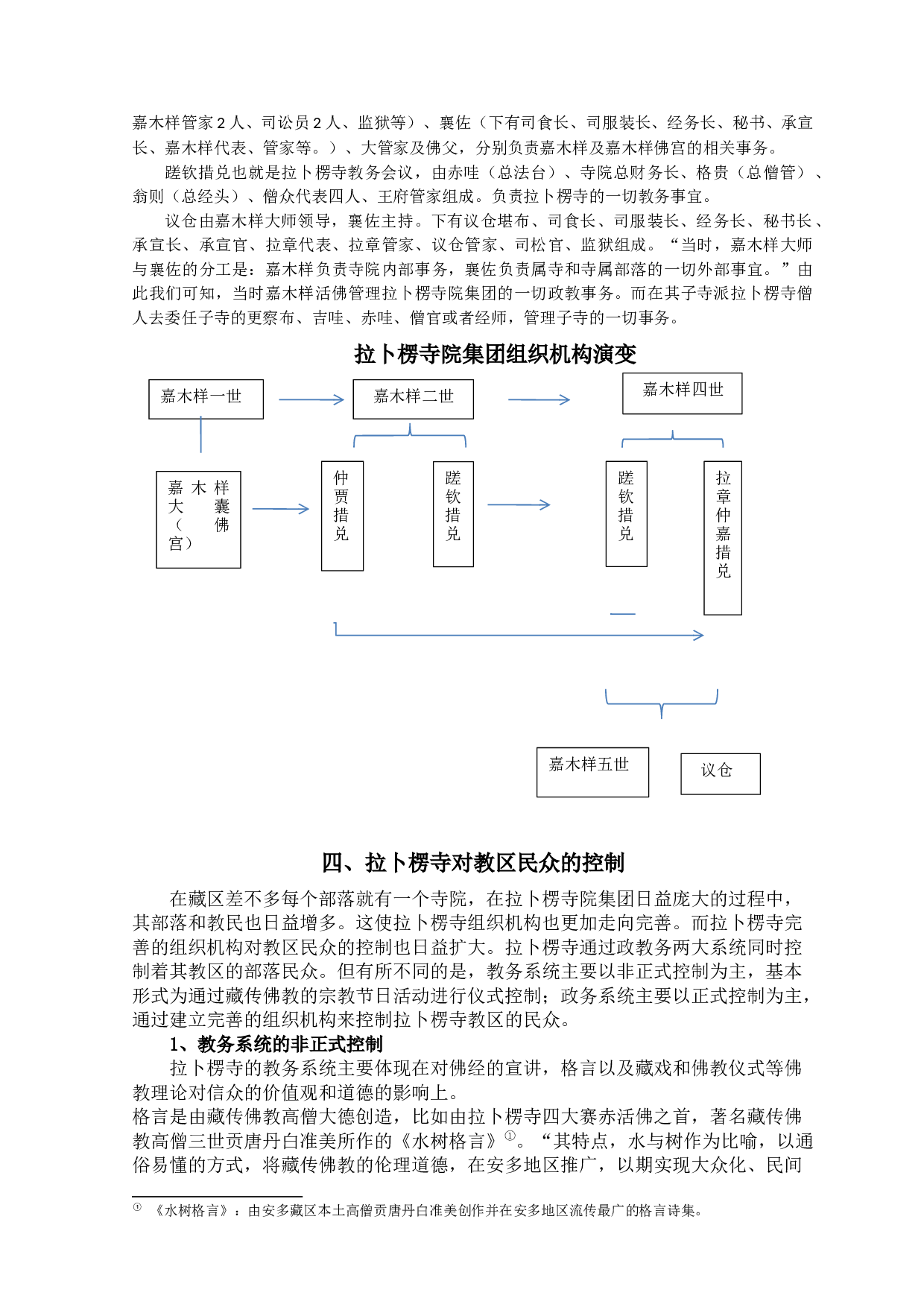 拉卜楞寺寺院集团形成研究-8893字.docx 第7页
