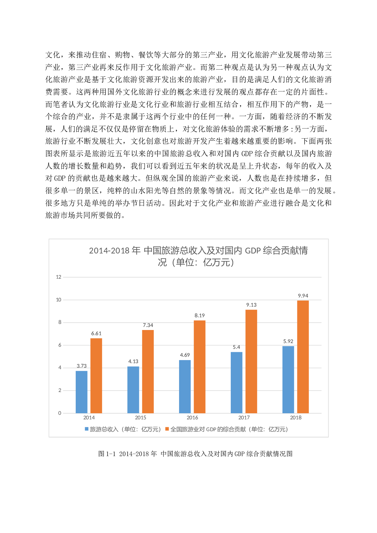 一带一路背景下西北地区文旅融合机制研究-15467字.docx 第6页