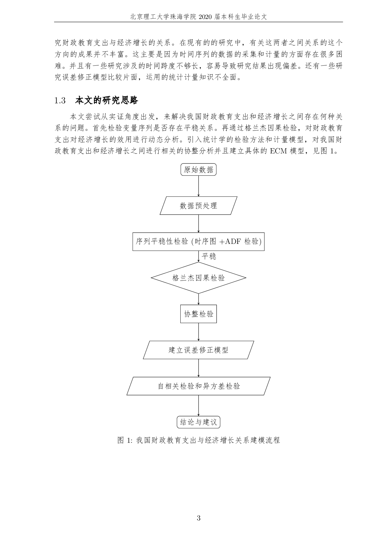 基于误差修正模型的财政教育支出与经济实证研究-1877字.pdf 第7页