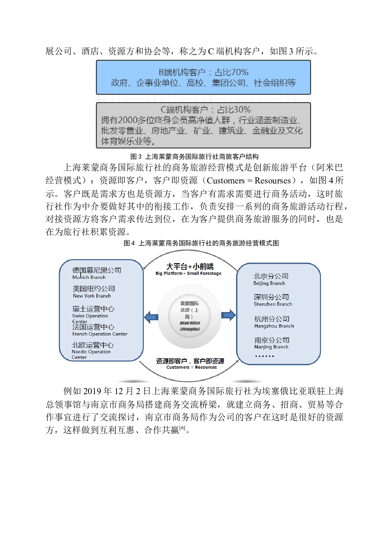 上海莱蒙商务国际旅行社商务旅游发展策略研究-12652字.docx 第8页