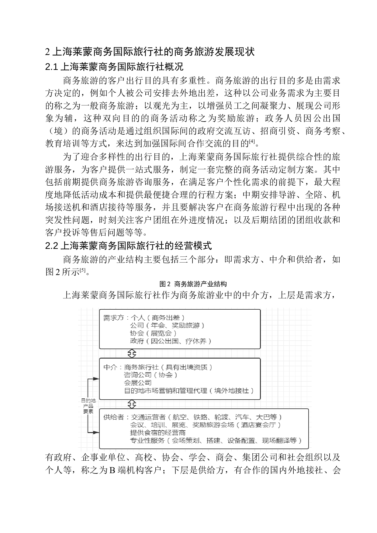 上海莱蒙商务国际旅行社商务旅游发展策略研究-12652字.docx 第7页
