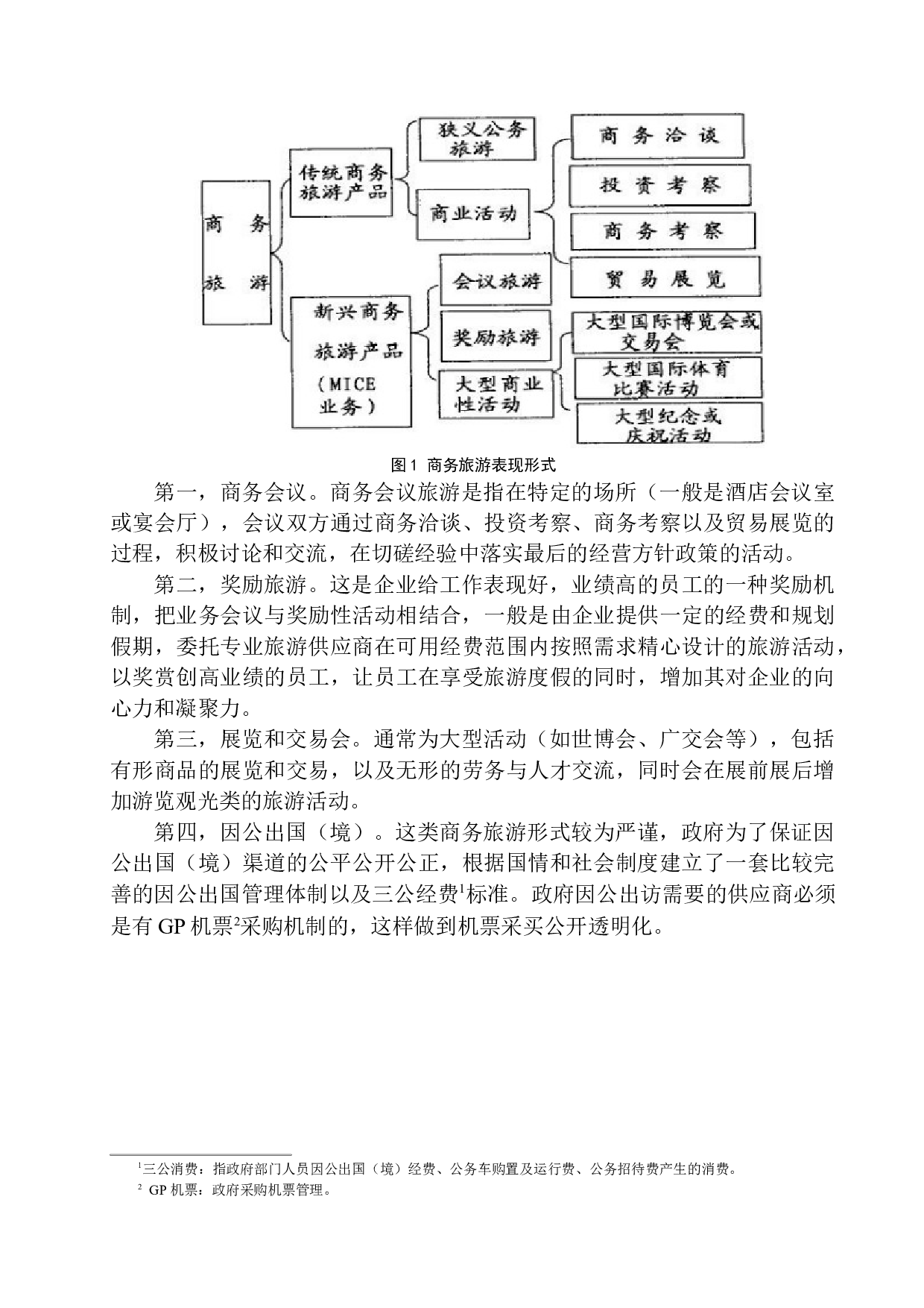 上海莱蒙商务国际旅行社商务旅游发展策略研究-12652字.docx 第6页