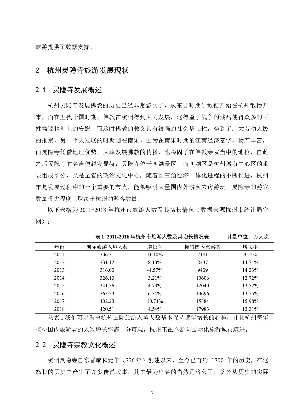 不同地域佛教文化对旅游业发展的影响--以杭州灵隐寺与三亚南山风景文化区为例.doc-11272字.docx 第6页