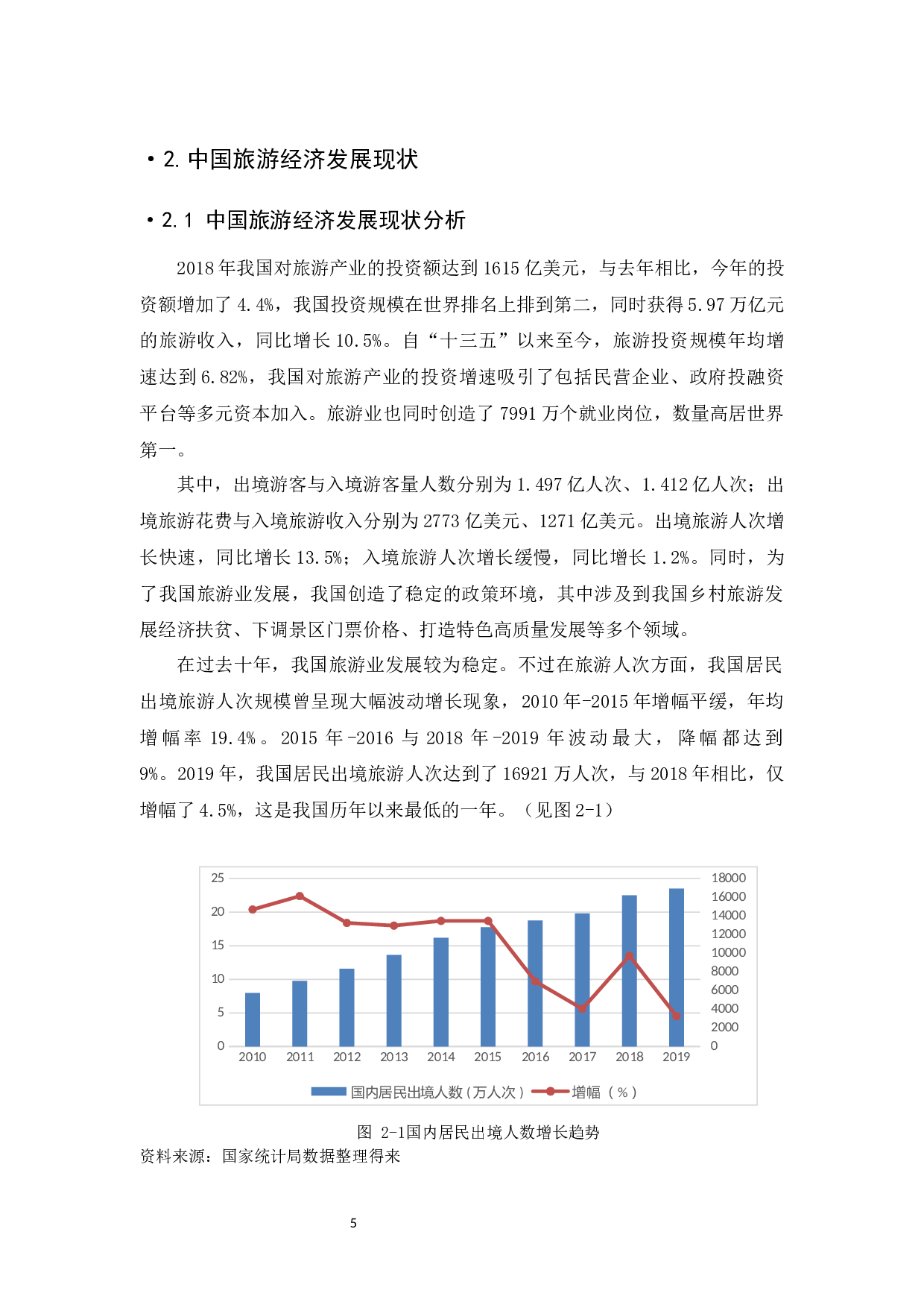 中国旅游经济发展的影响因素及对策分析-13358字.docx 第10页