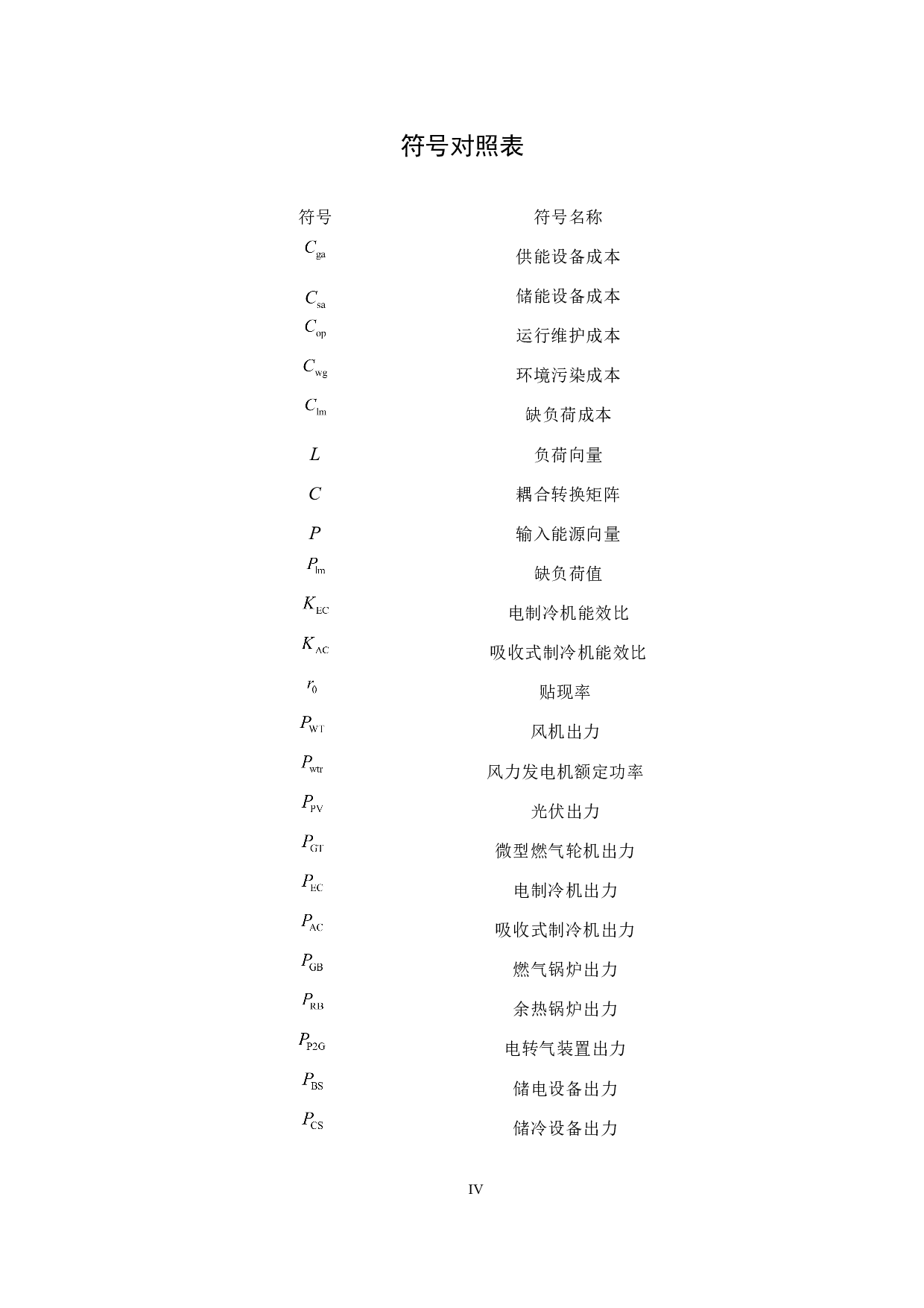 离网型综合能源系统规划-37334字.docx 第4页