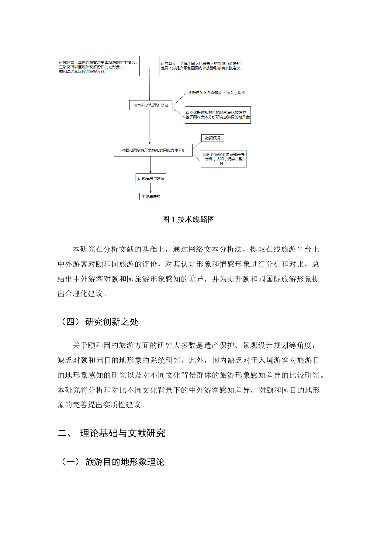 中外游客对颐和园旅游形象感知差异研究&mdash;&mdash;基于网络文本分析-13668字.docx 第7页