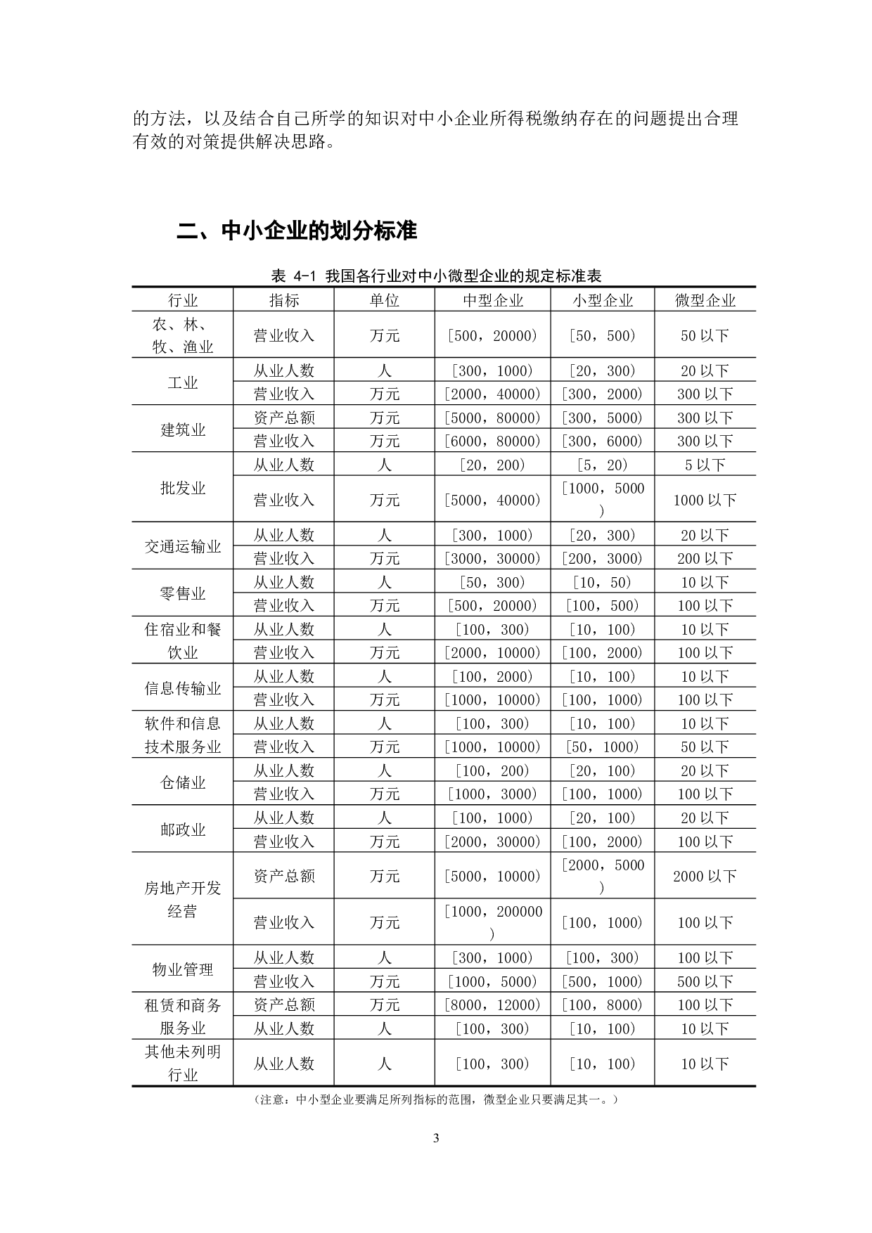 探讨中小企业所得税缴纳中存在的问题  -9961字.docx 第8页
