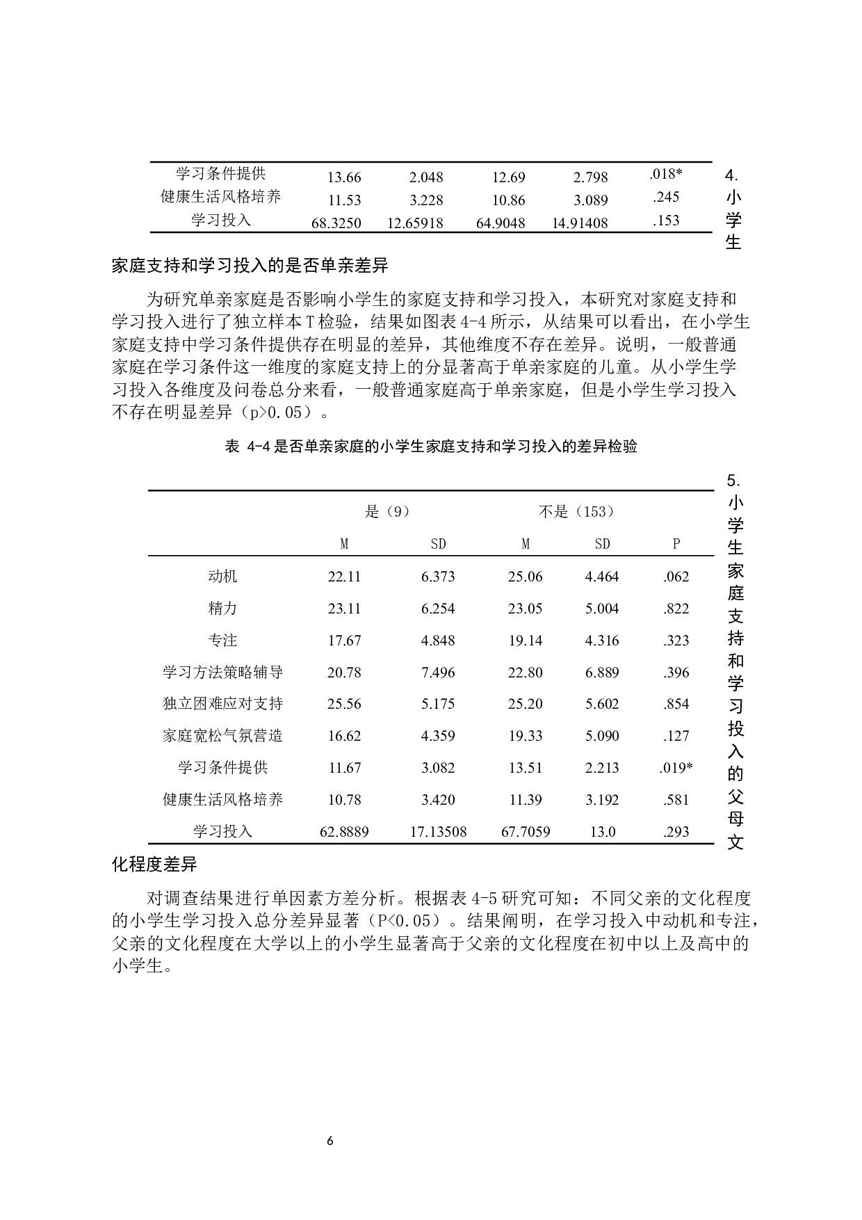 小学生家庭支持的现状和学习投入水平调查研究-11146字.docx 第9页