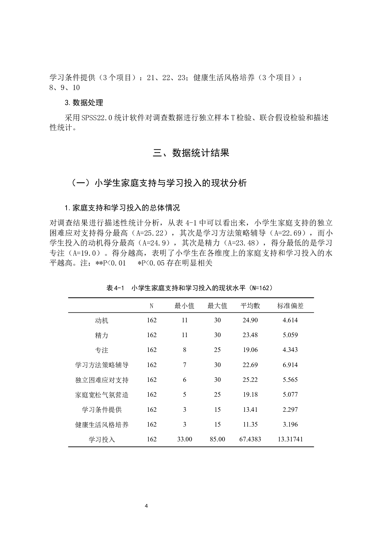 小学生家庭支持的现状和学习投入水平调查研究-11146字.docx 第7页