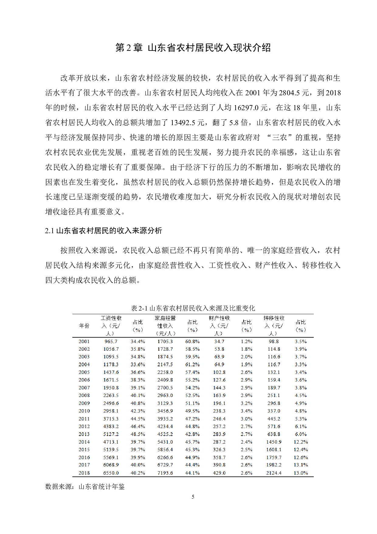 山东省农村居民收入现状及增长对策研究-10638字.docx 第7页