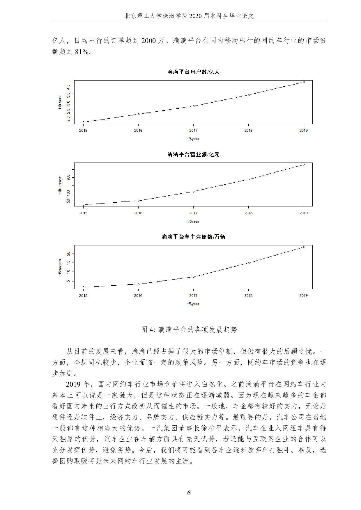 网约打车交易的统计分析-1868字.pdf 第10页