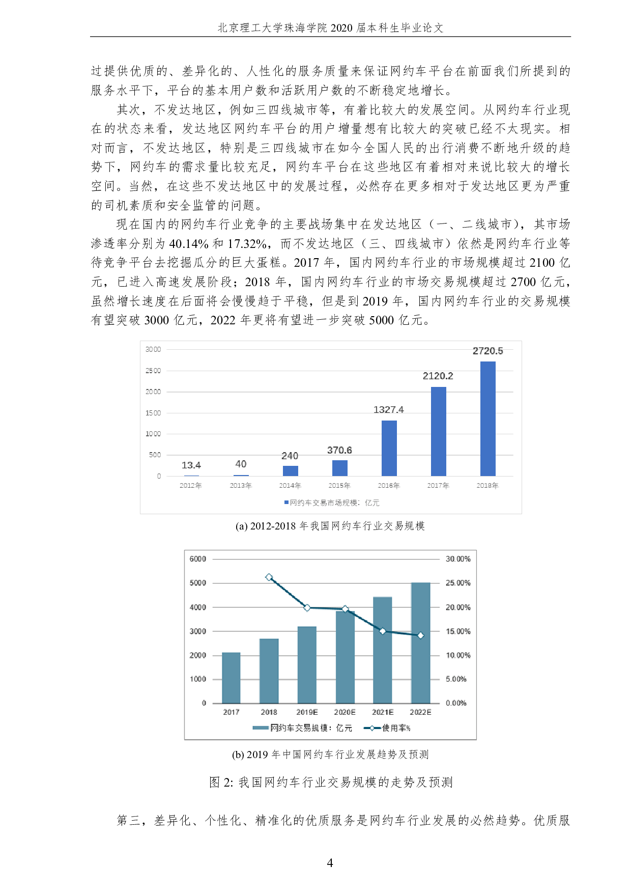 网约打车交易的统计分析-1868字.pdf 第8页