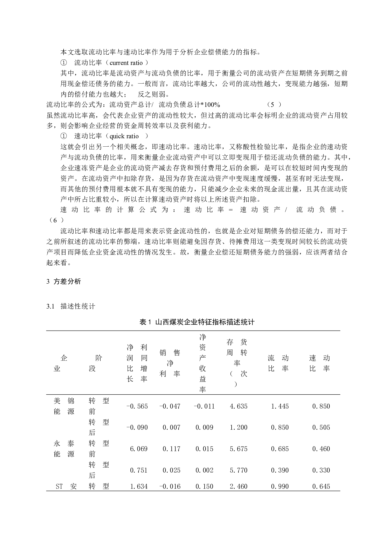 山西煤炭业转型发展战略与绩效研究-10233字.docx 第4页