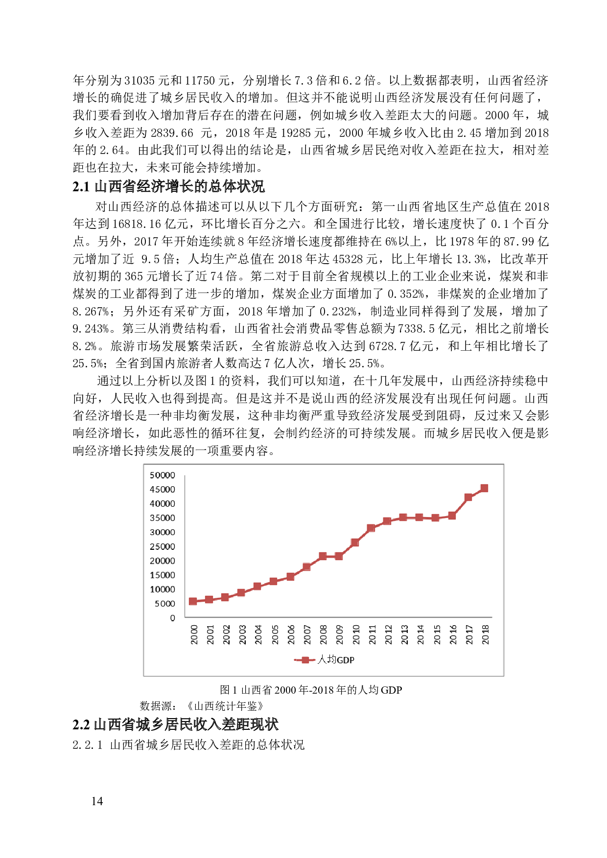 山西省城乡收入差距对经济增长的影响 -13084字.docx 第8页