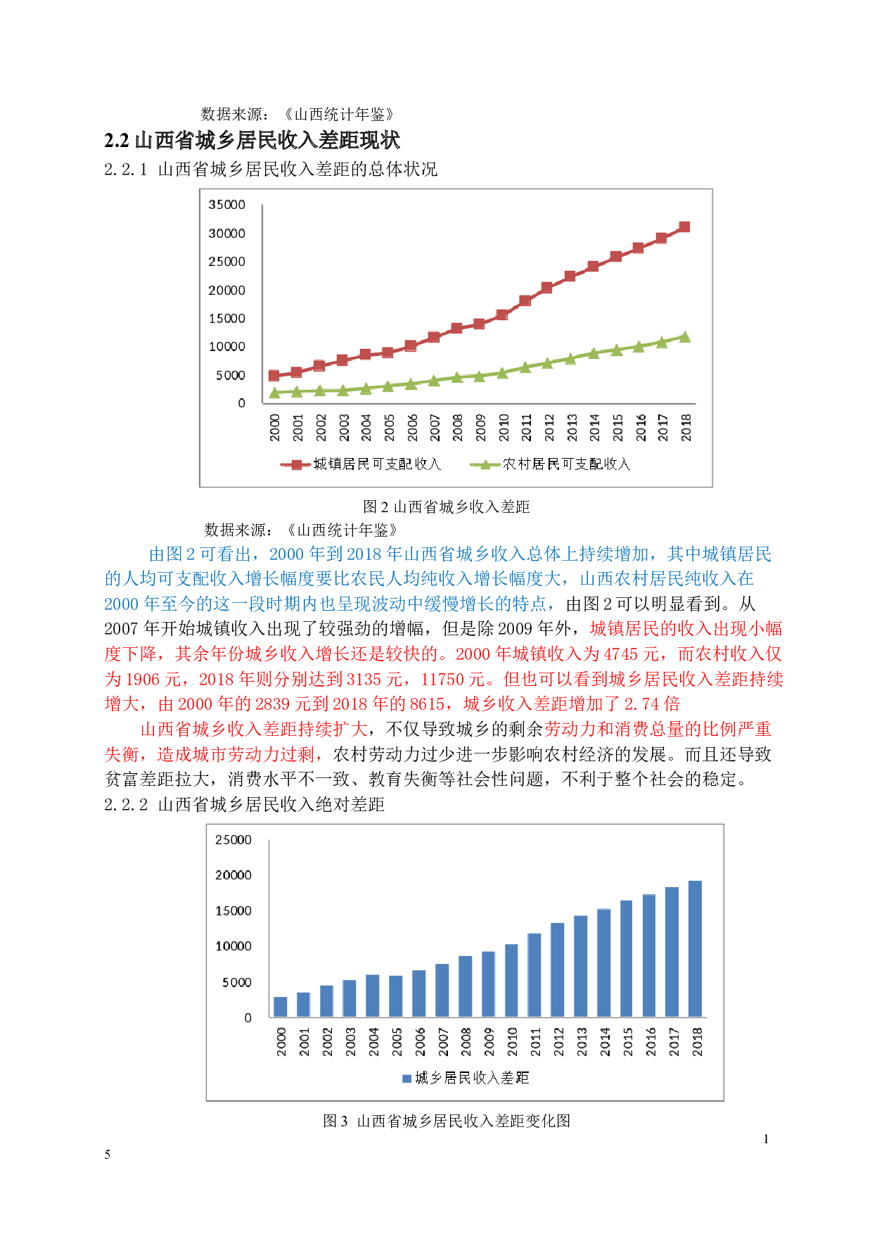 山西省城乡收入差距对经济增长的影响-14238字.docx 第8页