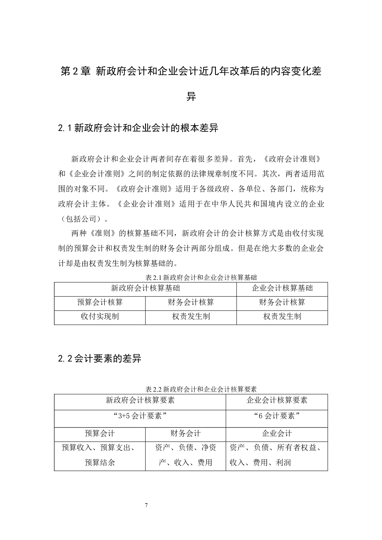新政府会计和企业会计的研究-11342字.docx 第10页