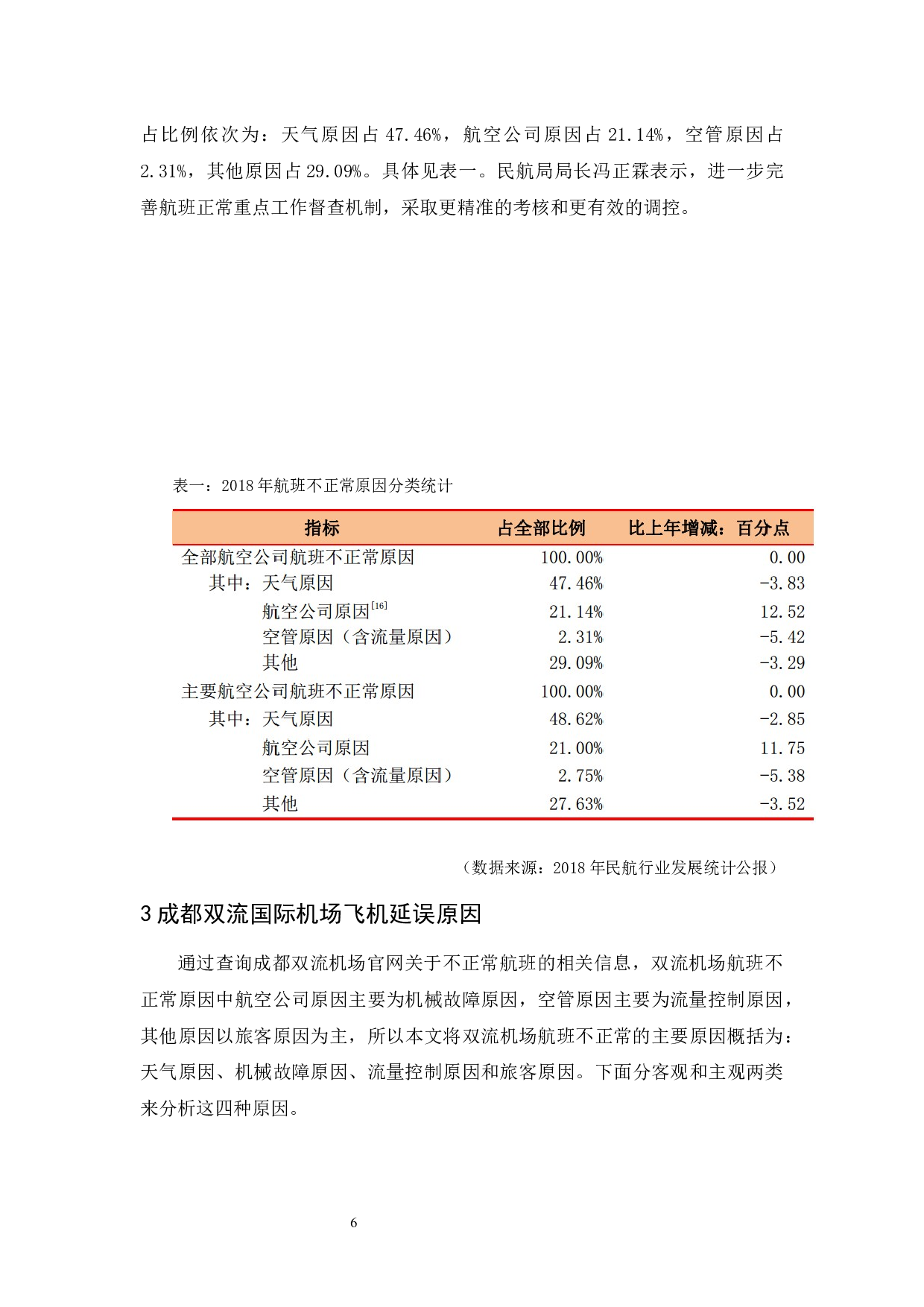 航班延误因素分析及处理方法研究-9206字.docx 第8页