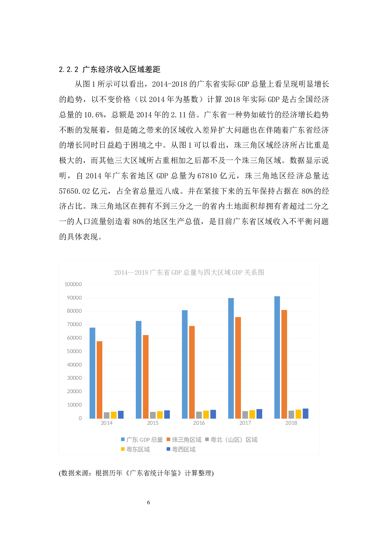 广东区域收入差距扩大的影响因素及对策分析-13191字.docx 第10页