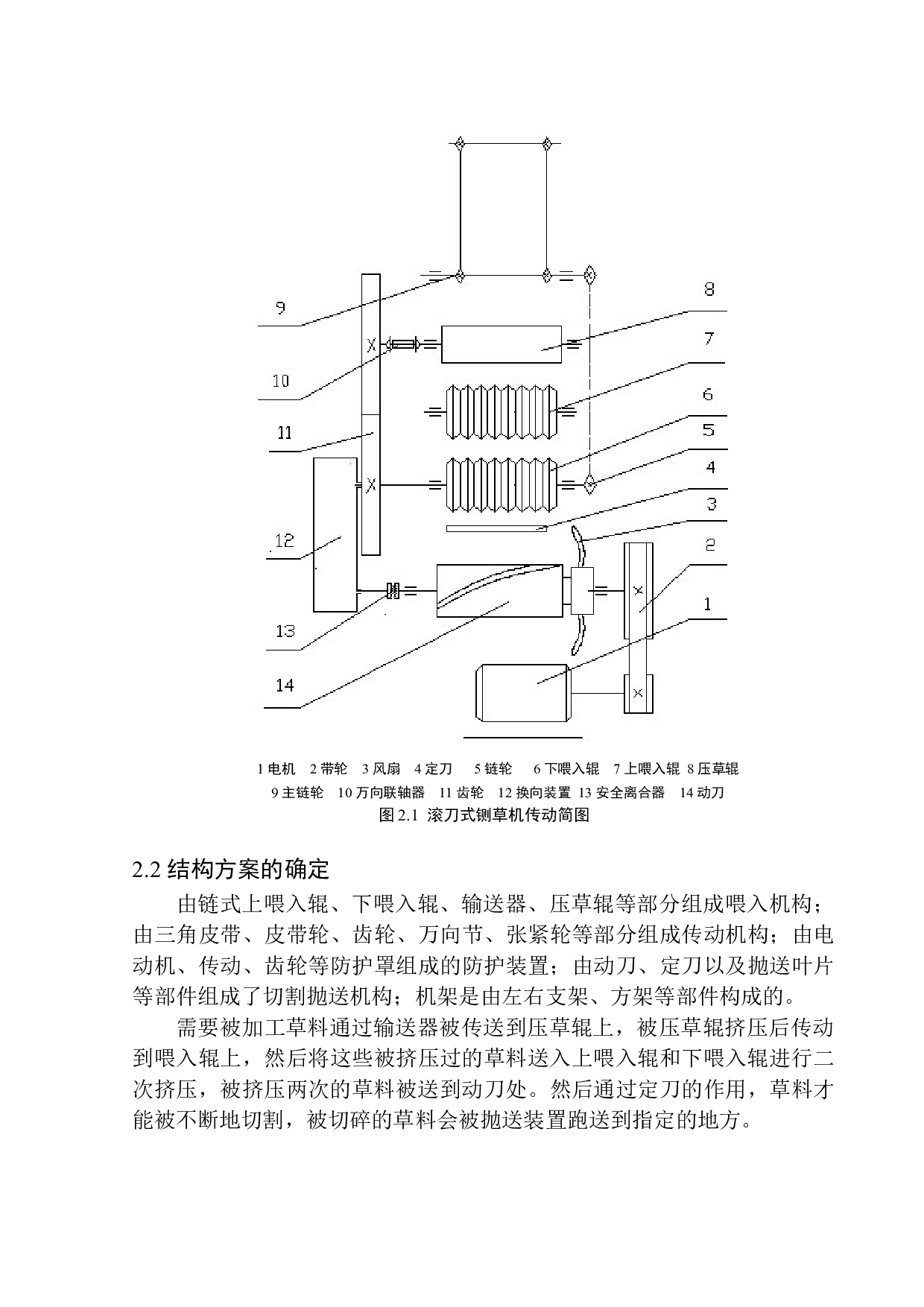 滚刀式铡草机结构设计-11917字.docx 第9页