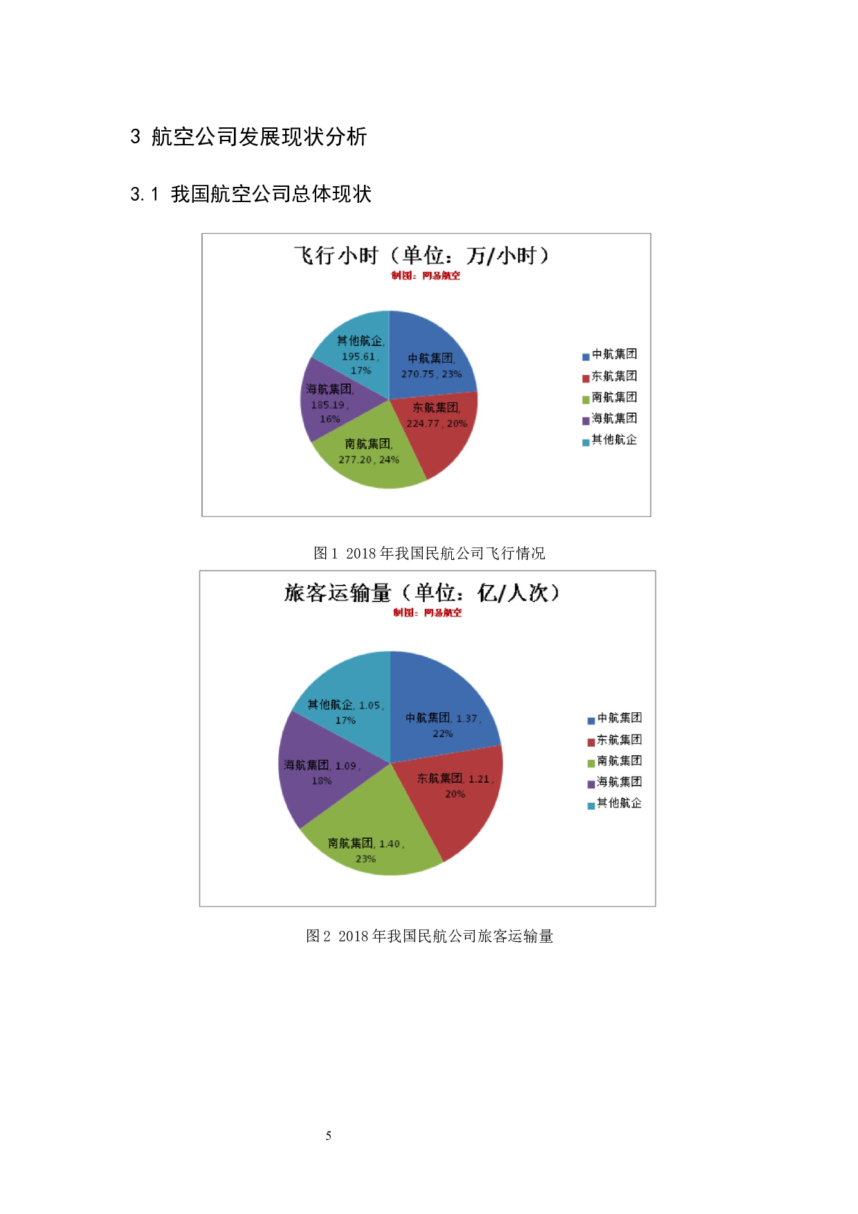 航空公司加入联盟的利弊研究&mdash;&mdash;以东方航空公司为例.docx-9830字.docx 第7页