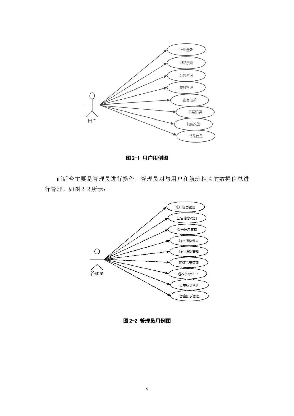 航空公司售票系统的设计与实现-12279字.docx 第10页