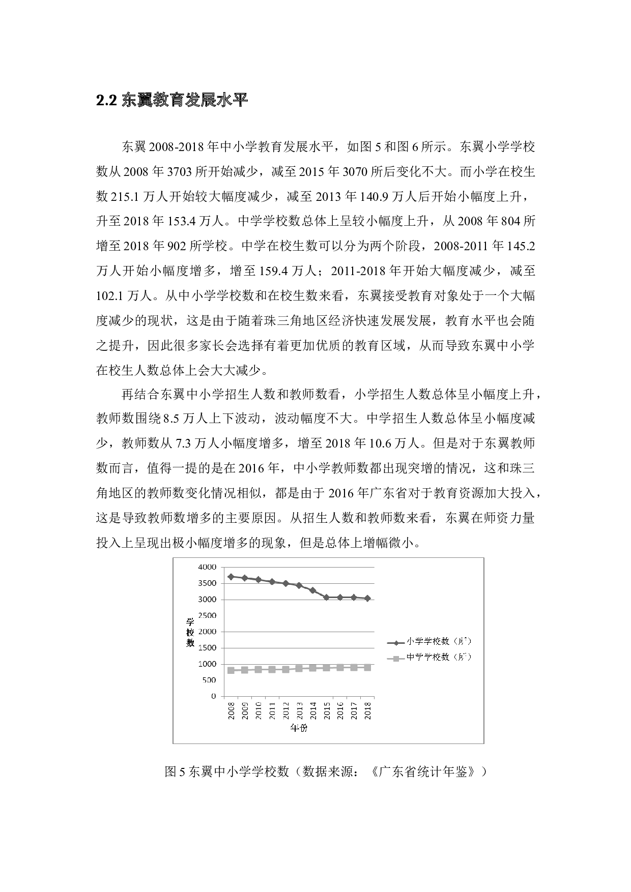 广东省教育不平衡与经济发展分析-13926字.docx 第10页