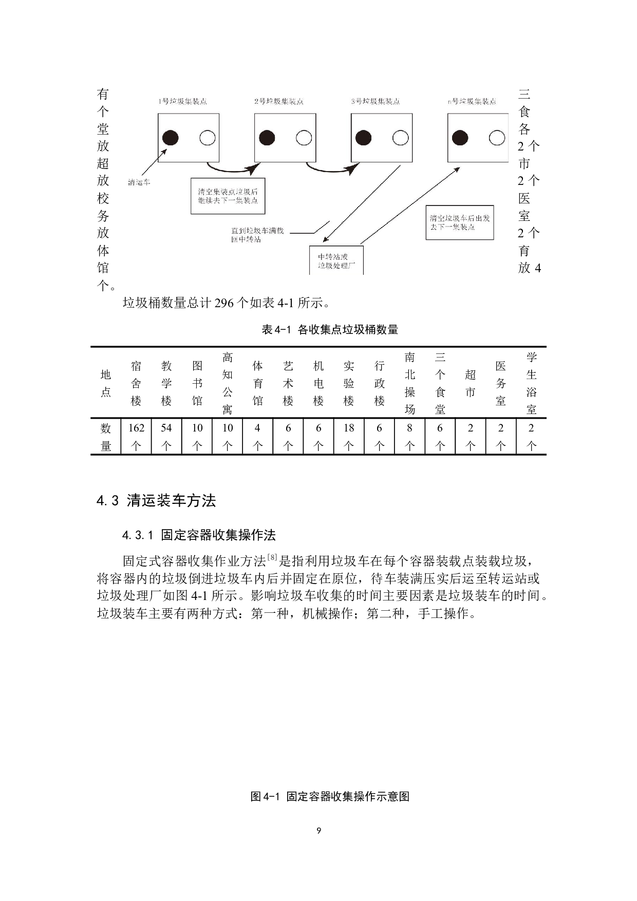 蚌埠学院垃圾收运路线优化算法研究-8459字.docx 第10页