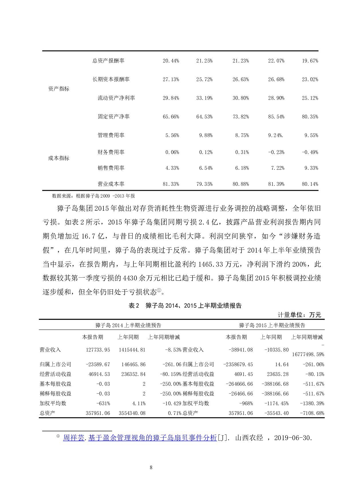 水产养殖业内部控制问题及其对策研究-13094字.docx 第10页