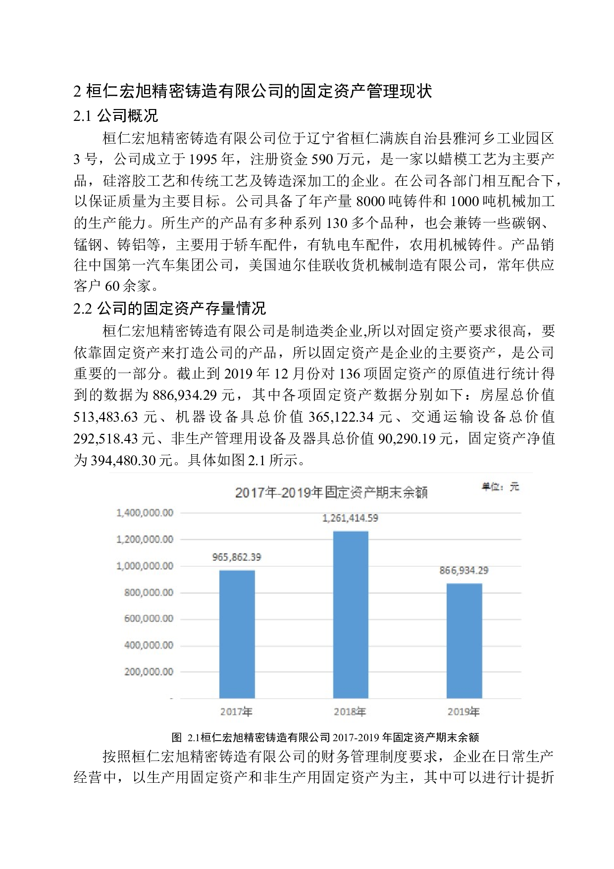 桓仁宏旭精密铸造有限公司固定资产核算存在的问题及对策-11077字.docx 第7页