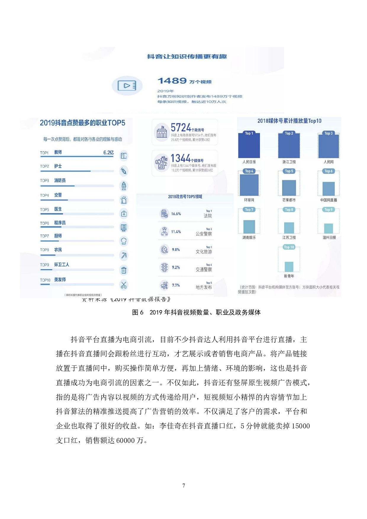 浅析电商短视频平台发展的问题及对策-9976字.docx 第10页