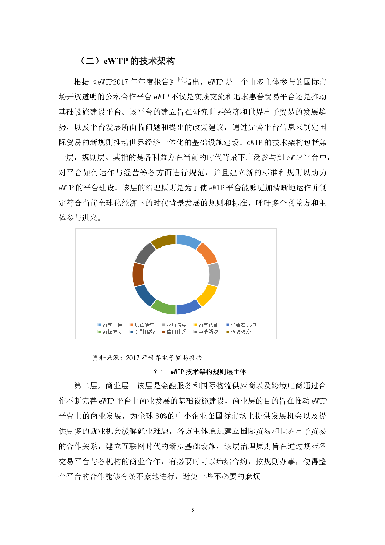 浅析电子世界贸易平台&ldquo;eWTP&rdquo;的发展现状、问题及对策-13765字.docx 第9页