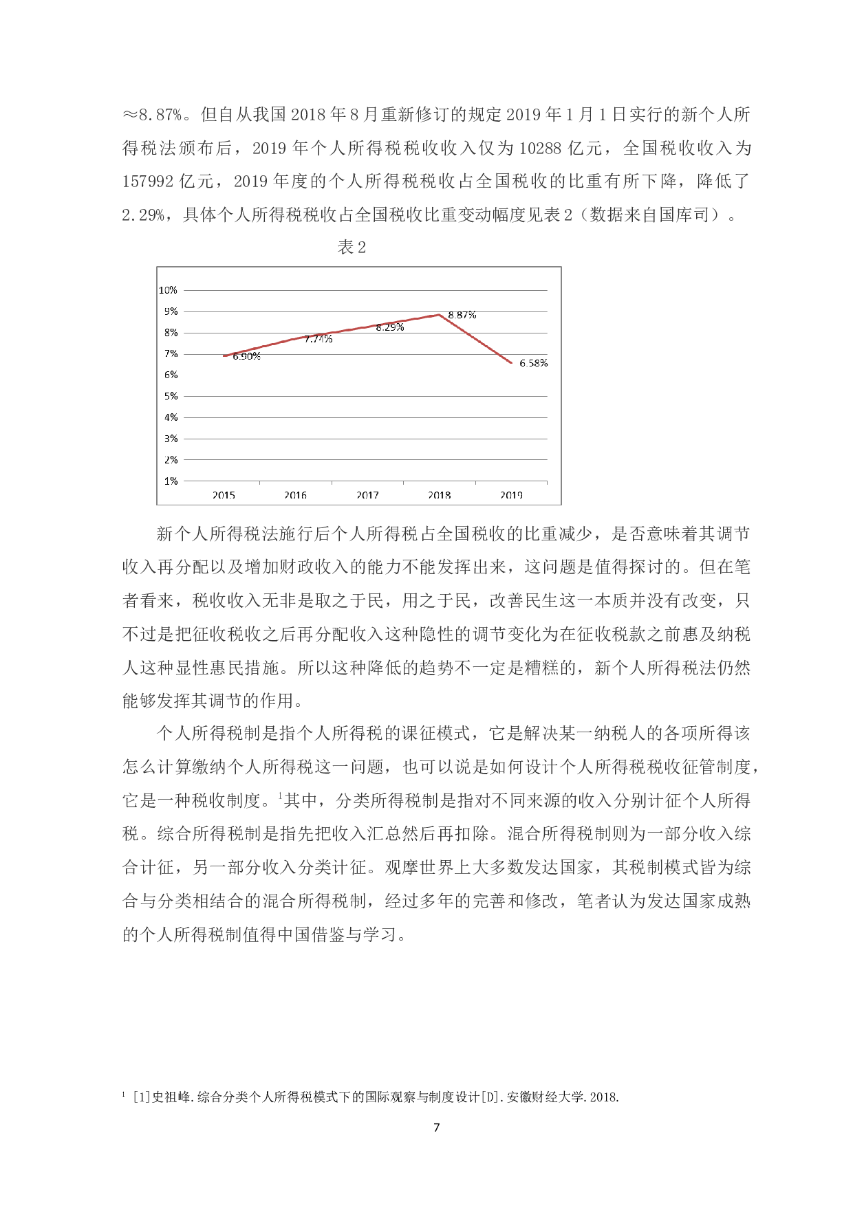 我国个人所得税制改革效应分析-12683字.docx 第9页