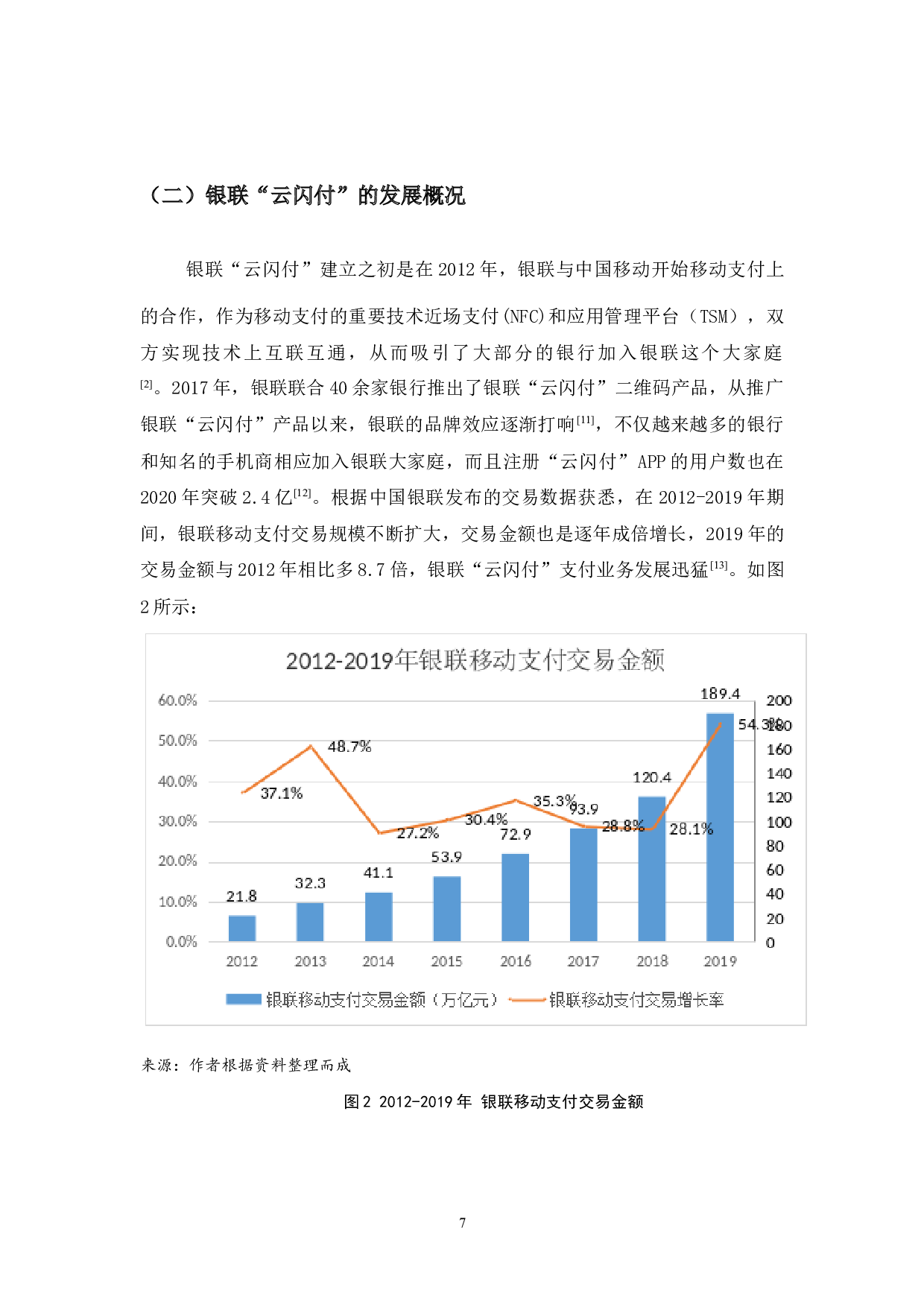 浅析移动支付-以&ldquo;云闪付&rdquo;为例-10353字.docx 第7页