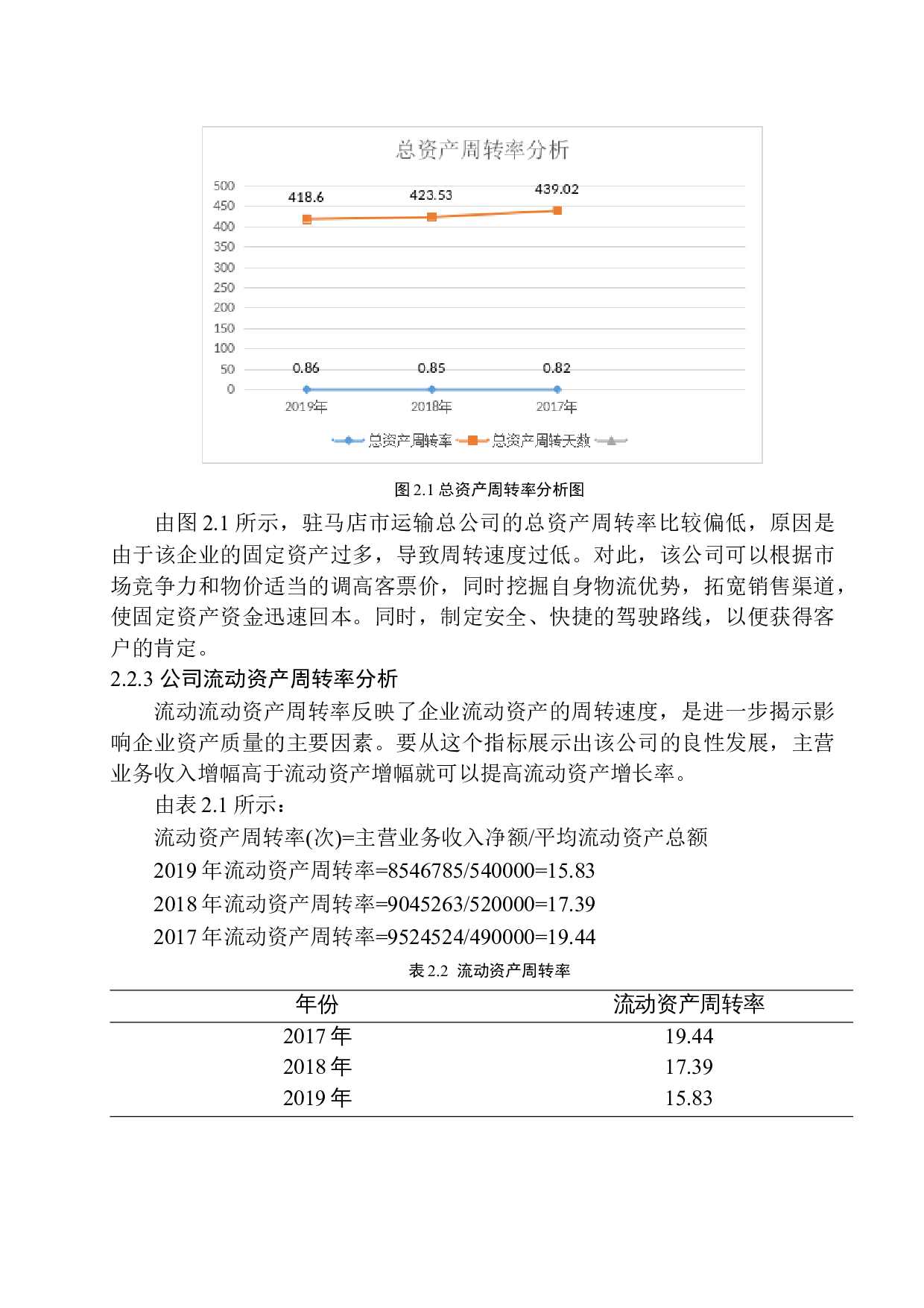 驻马店市运输总公司新蔡分公司运营能力分析-9744字.docx 第8页