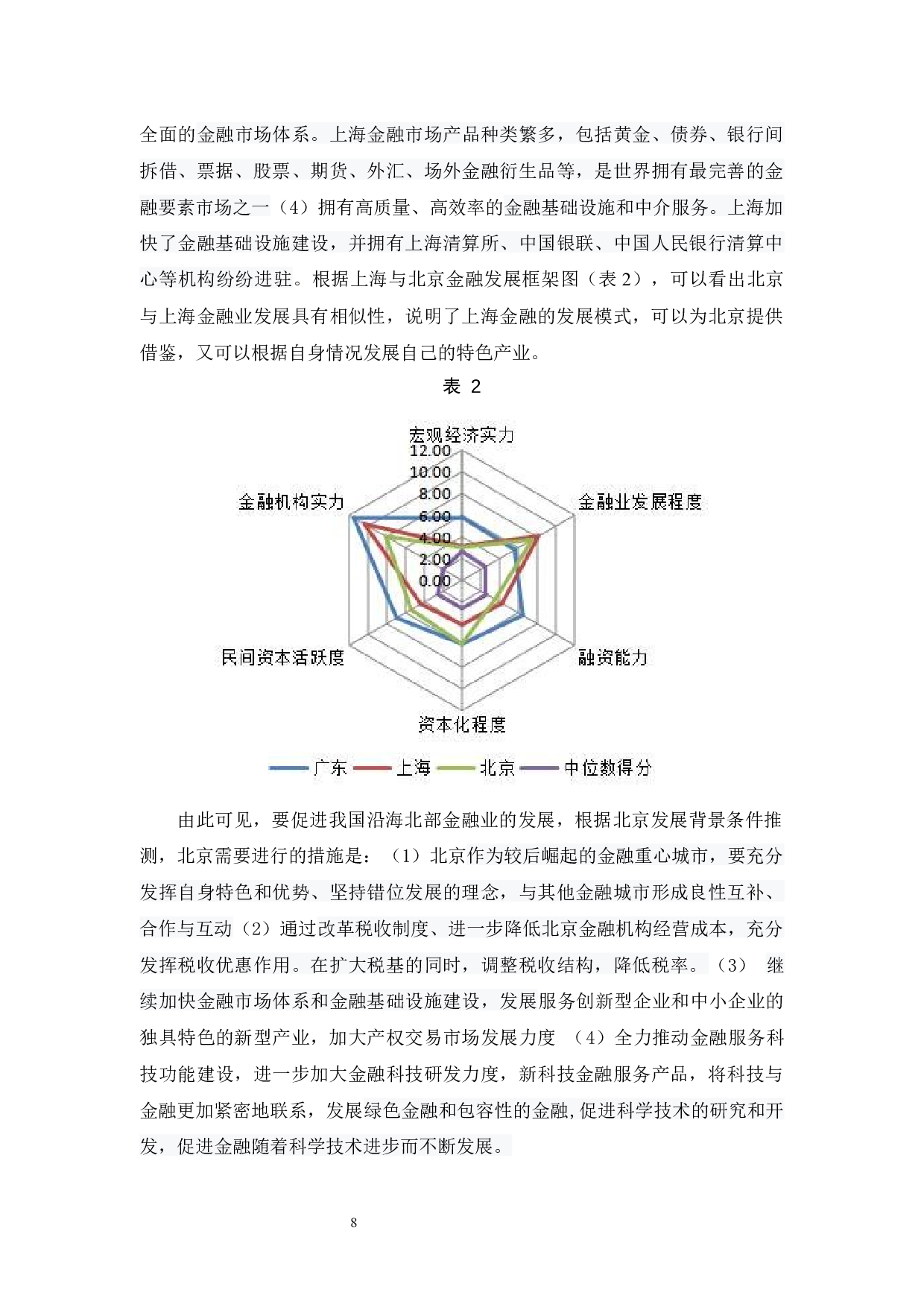 我国沿海地区经济发展模型探讨-10934字.docx 第8页