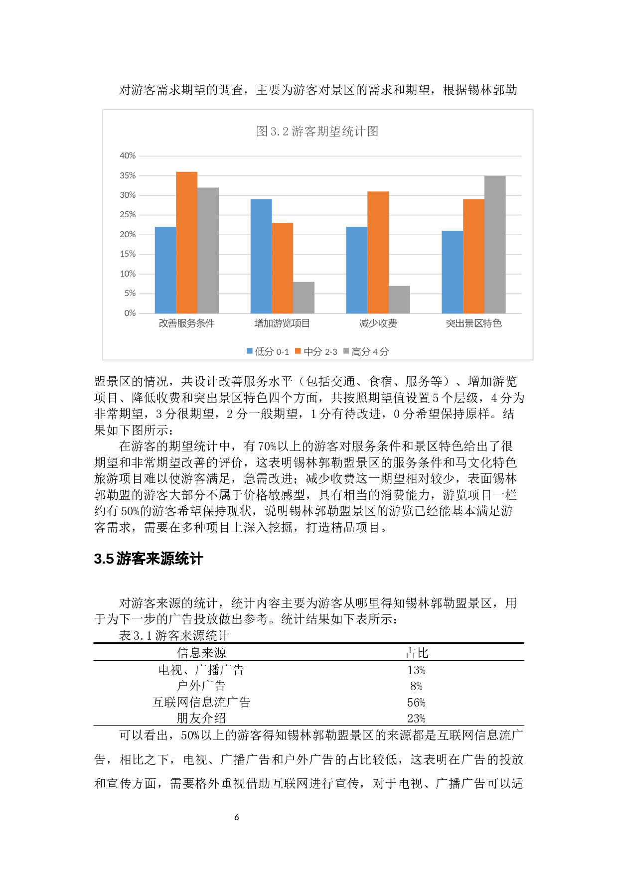 内蒙古锡林郭勒盟马文化旅游发展现状调研-11383字.docx 第9页
