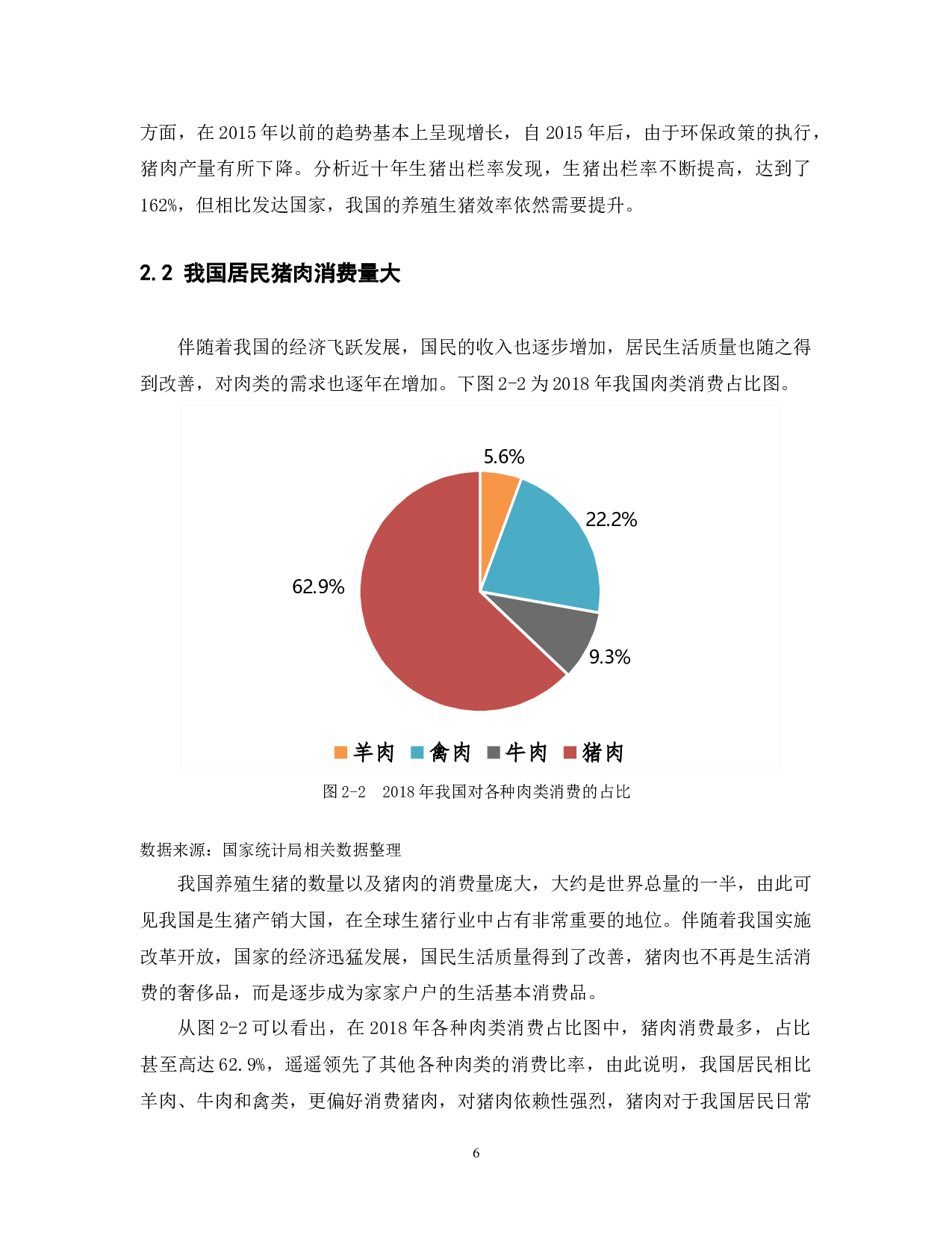 我国生猪期货上市问题研究-12215字.docx 第9页