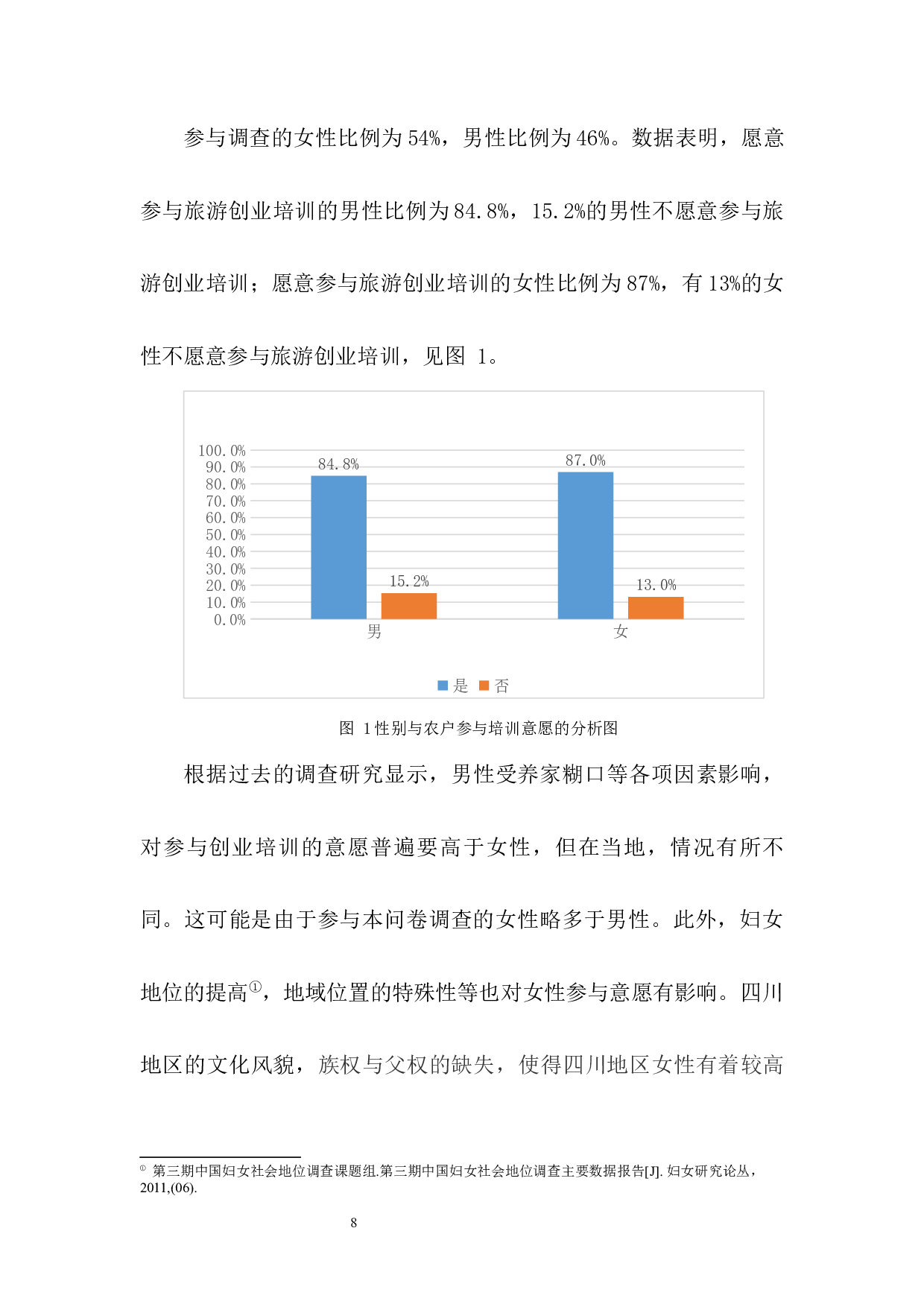农户参与旅游创业培训的意愿及其影响因素分析-8075字.docx 第8页