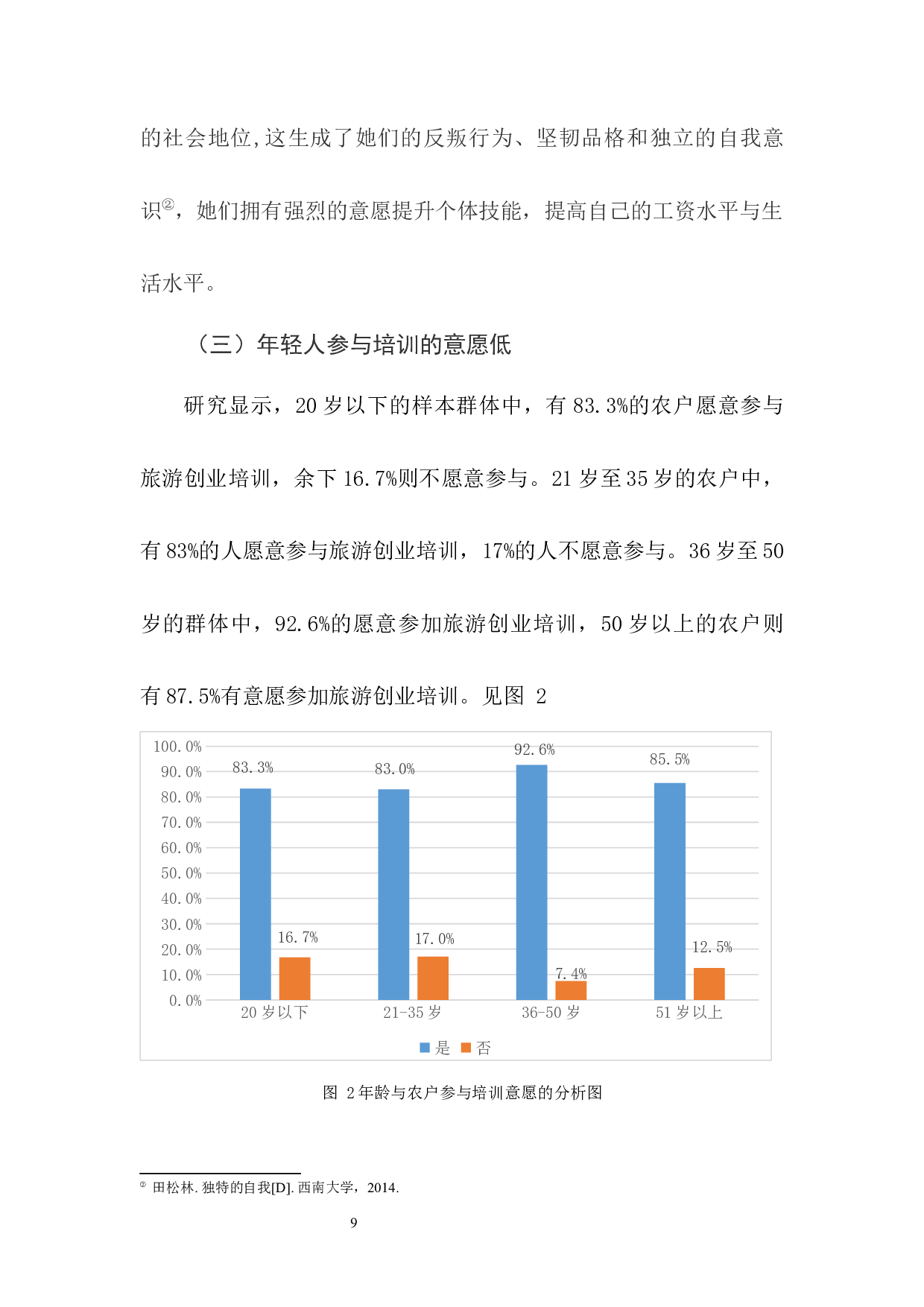 农户参与旅游创业培训的意愿及其影响因素分析-8075字.docx 第9页