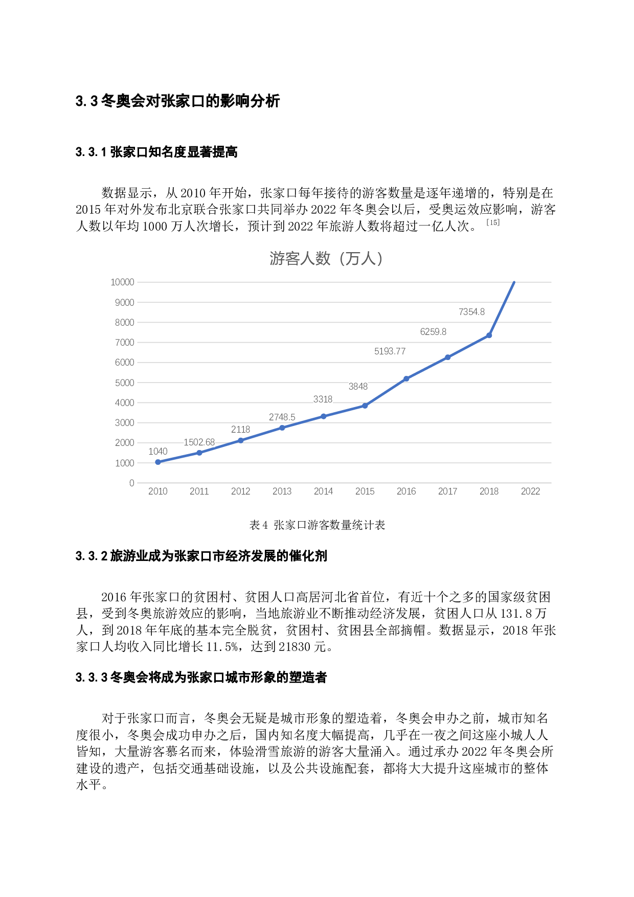 冬奥会背景下张家口旅游发展探究-9469字.docx 第7页