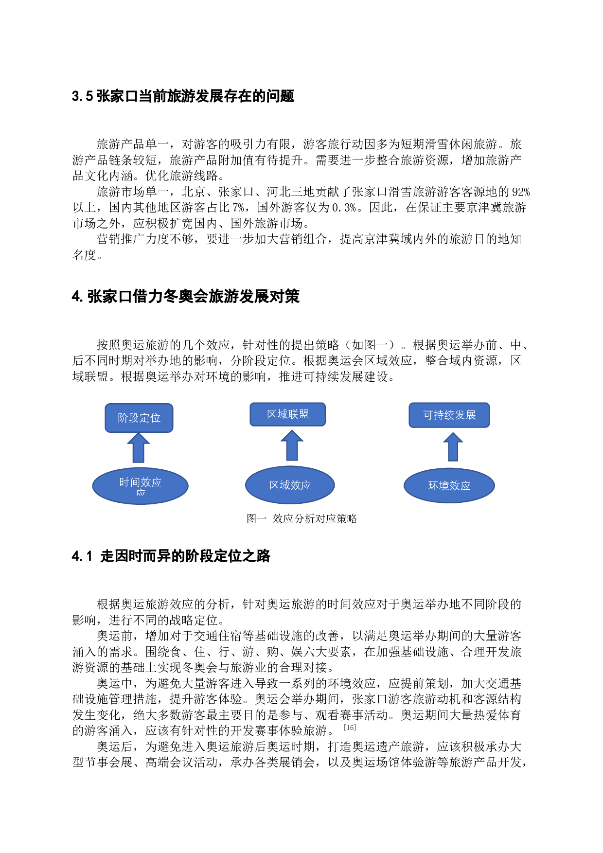冬奥会背景下张家口旅游发展探究-9469字.docx 第10页