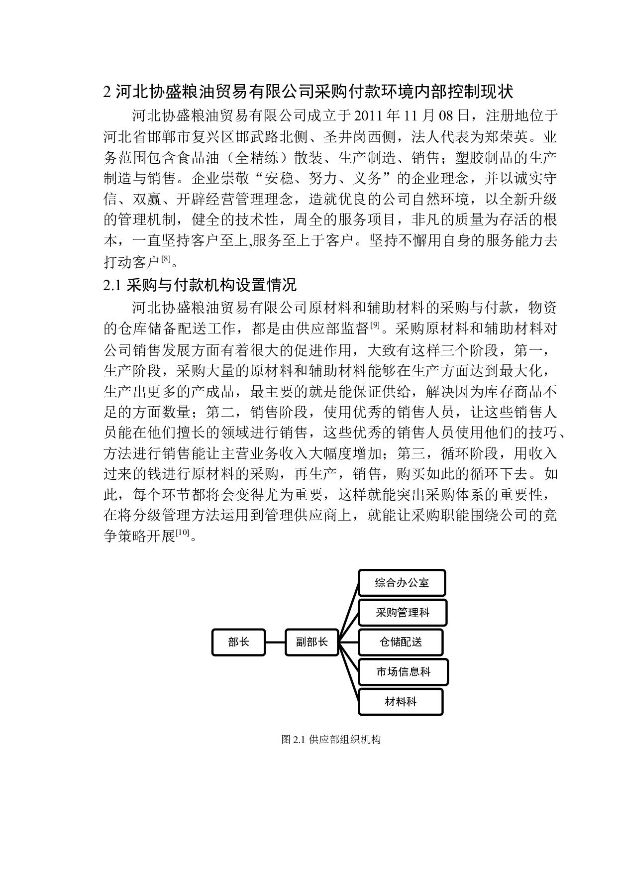 河北协盛粮油贸易有限公司采购与付款环节内部控制问题研究-10383字.docx 第7页