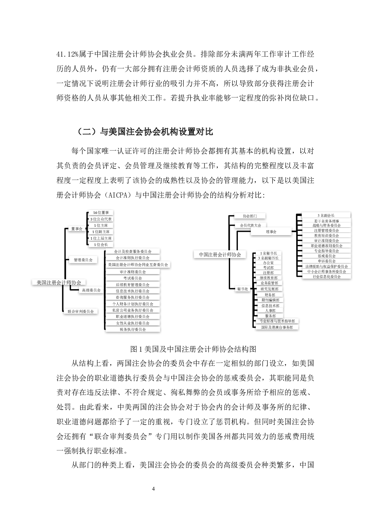 注会协会的发展历程、现状及对策分析-10564字.docx 第9页