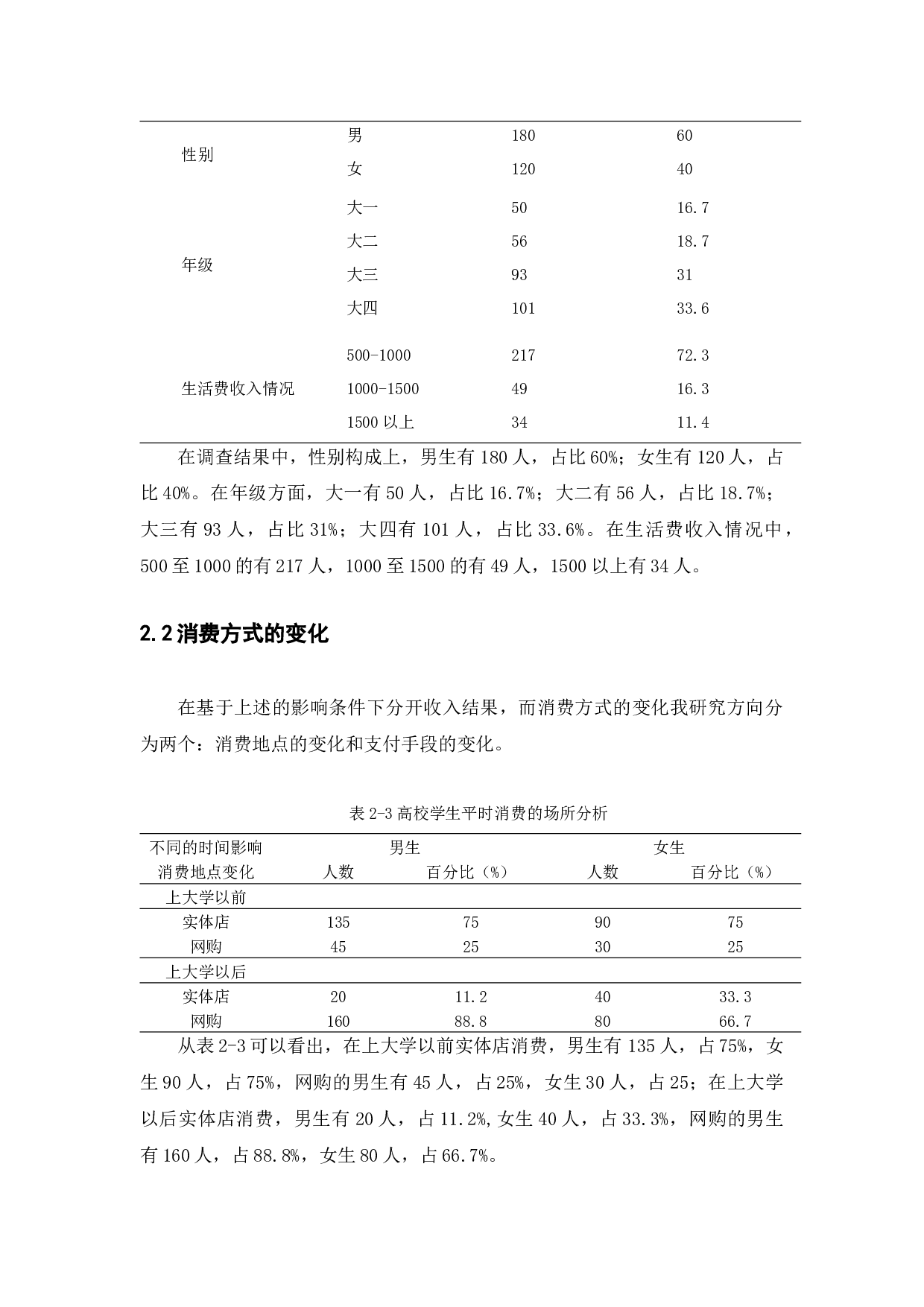 新媒体发展对高校学生消费的影响的经济学分析-13417字.docx 第10页