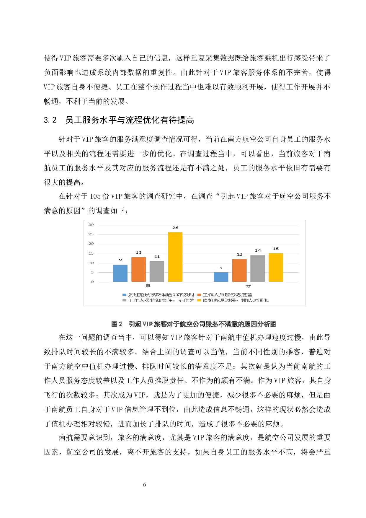 南方航空VIP旅客服务满意度调查研究.doc-9146字.docx 第9页