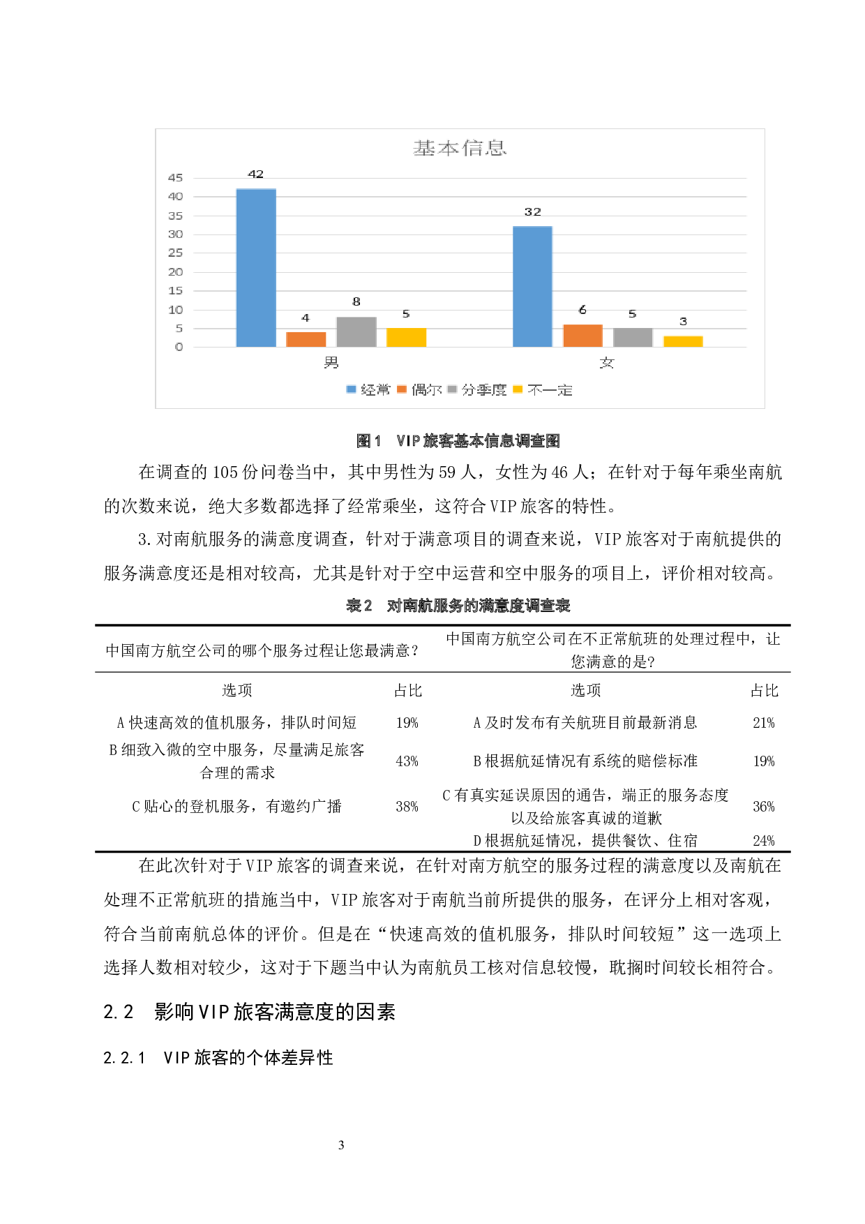 南方航空VIP旅客服务满意度调查研究.doc-9146字.docx 第6页
