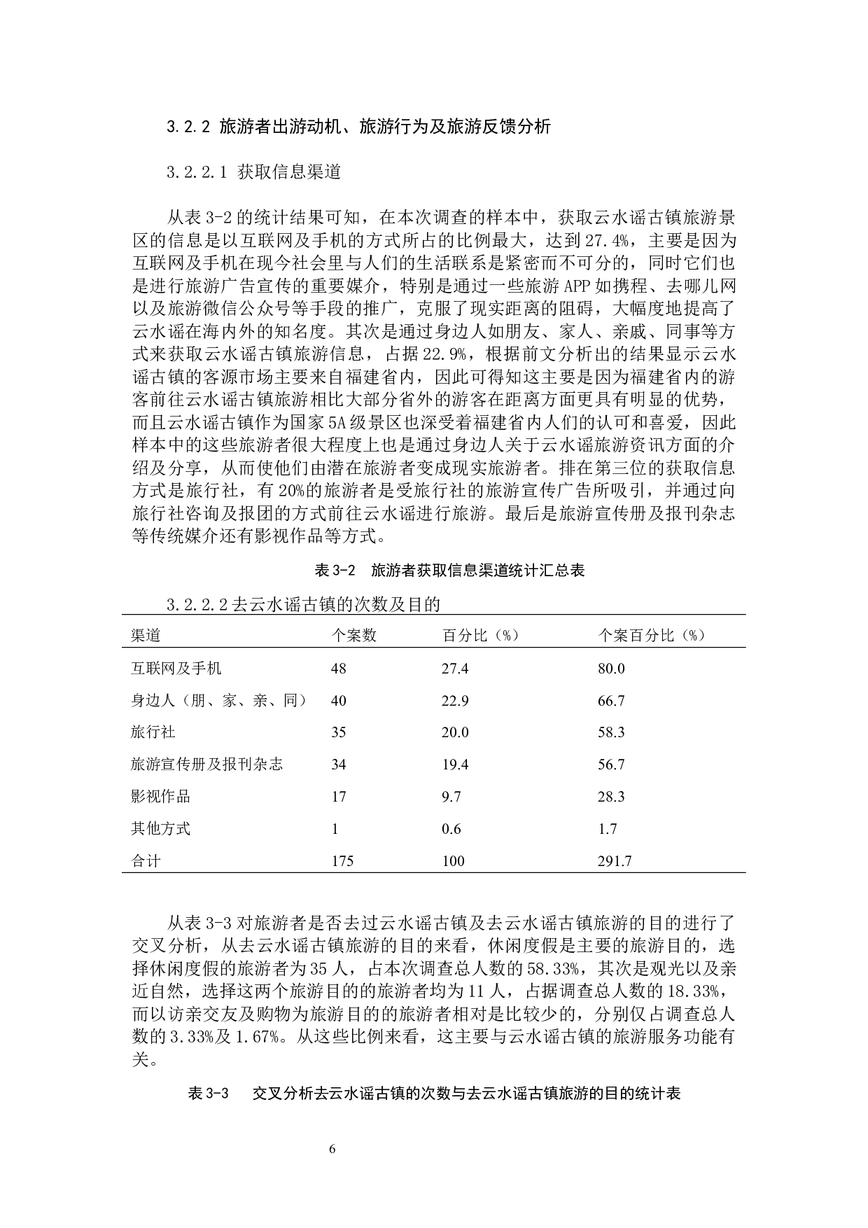 南靖县云水谣古镇旅游资源可持续发展研究-15438字.docx 第10页