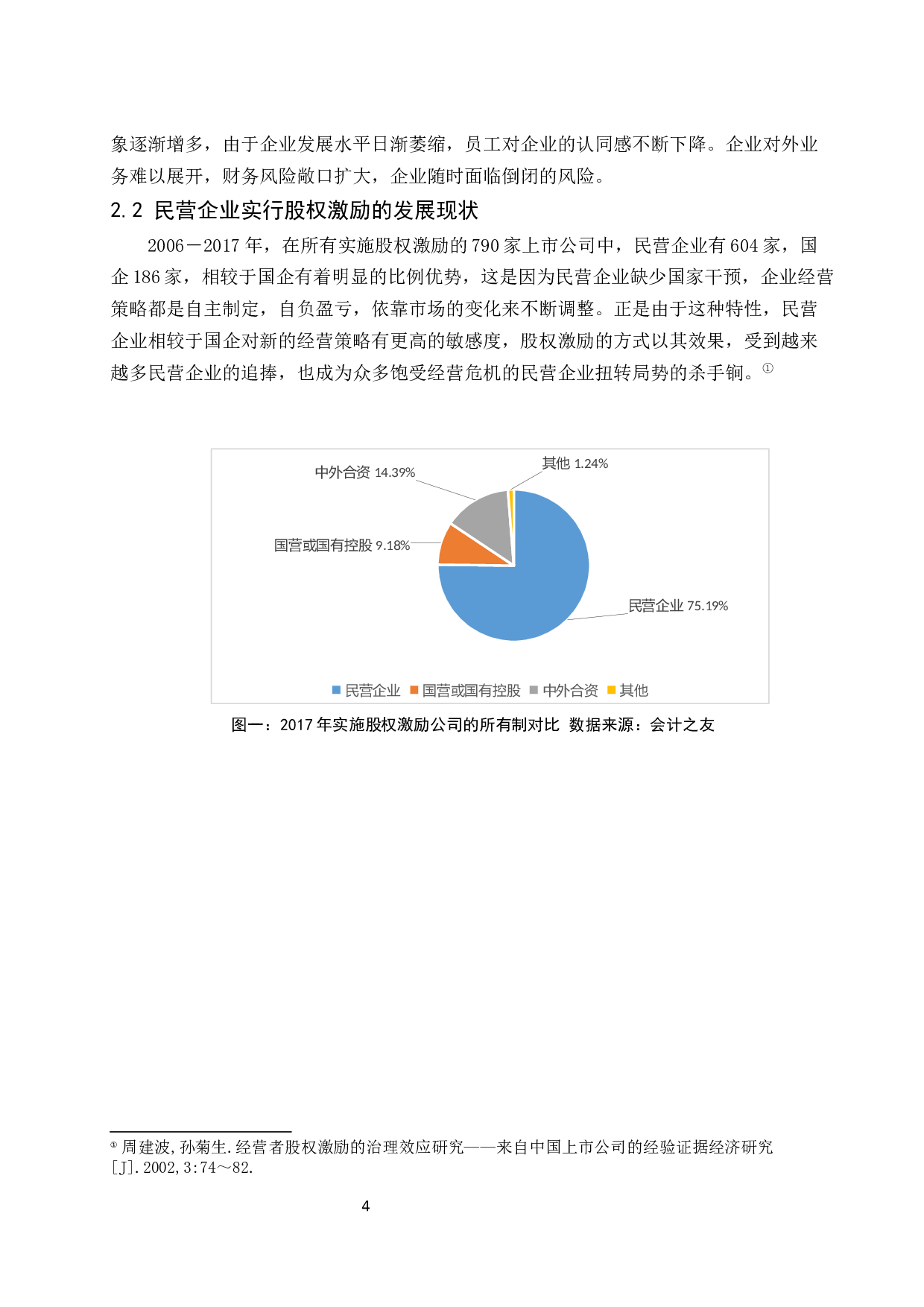 民营企业股权激励模式的经济学分析.docx-9306字.docx 第5页