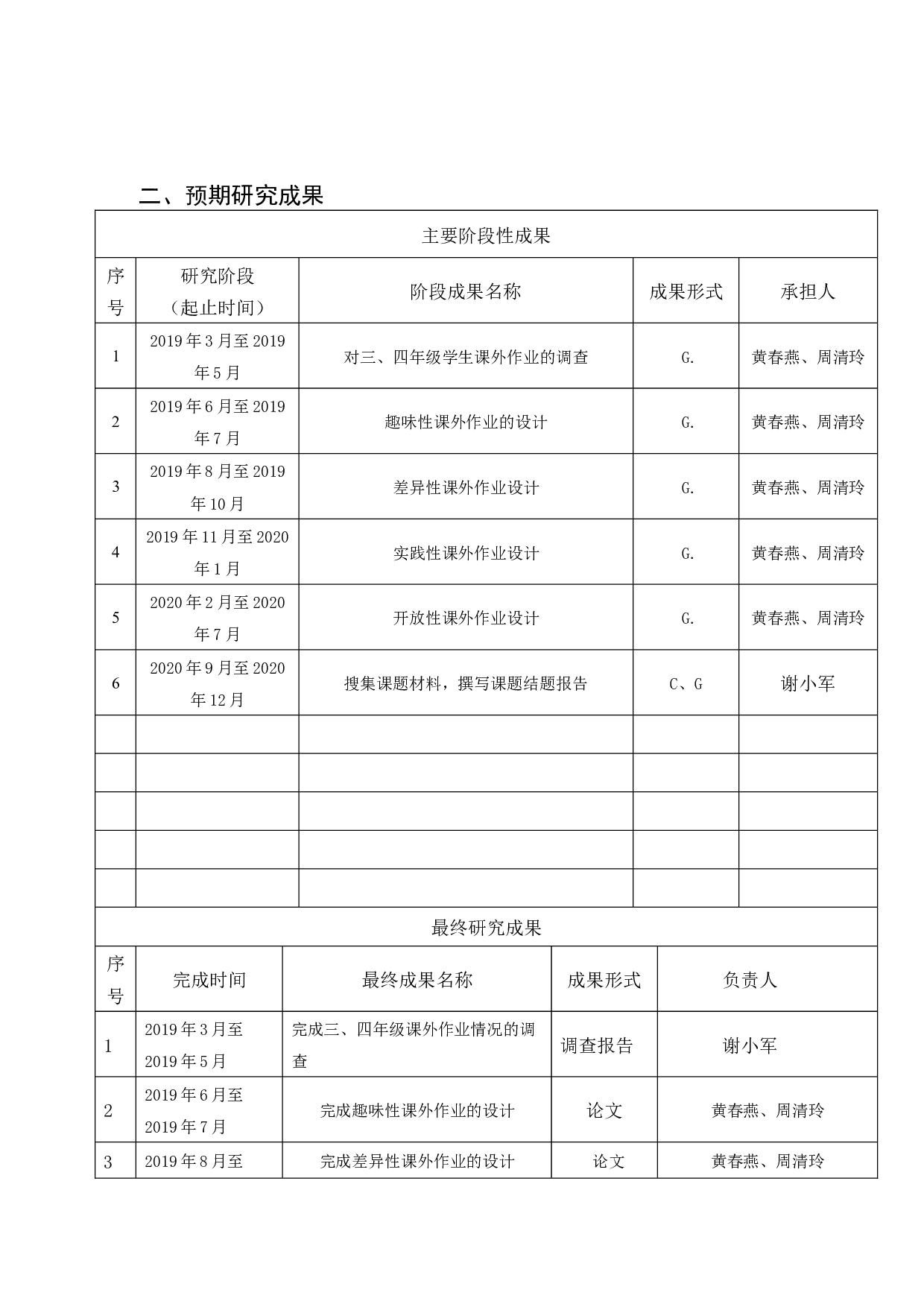 江南区课题开题论证-4102字.docx 第3页